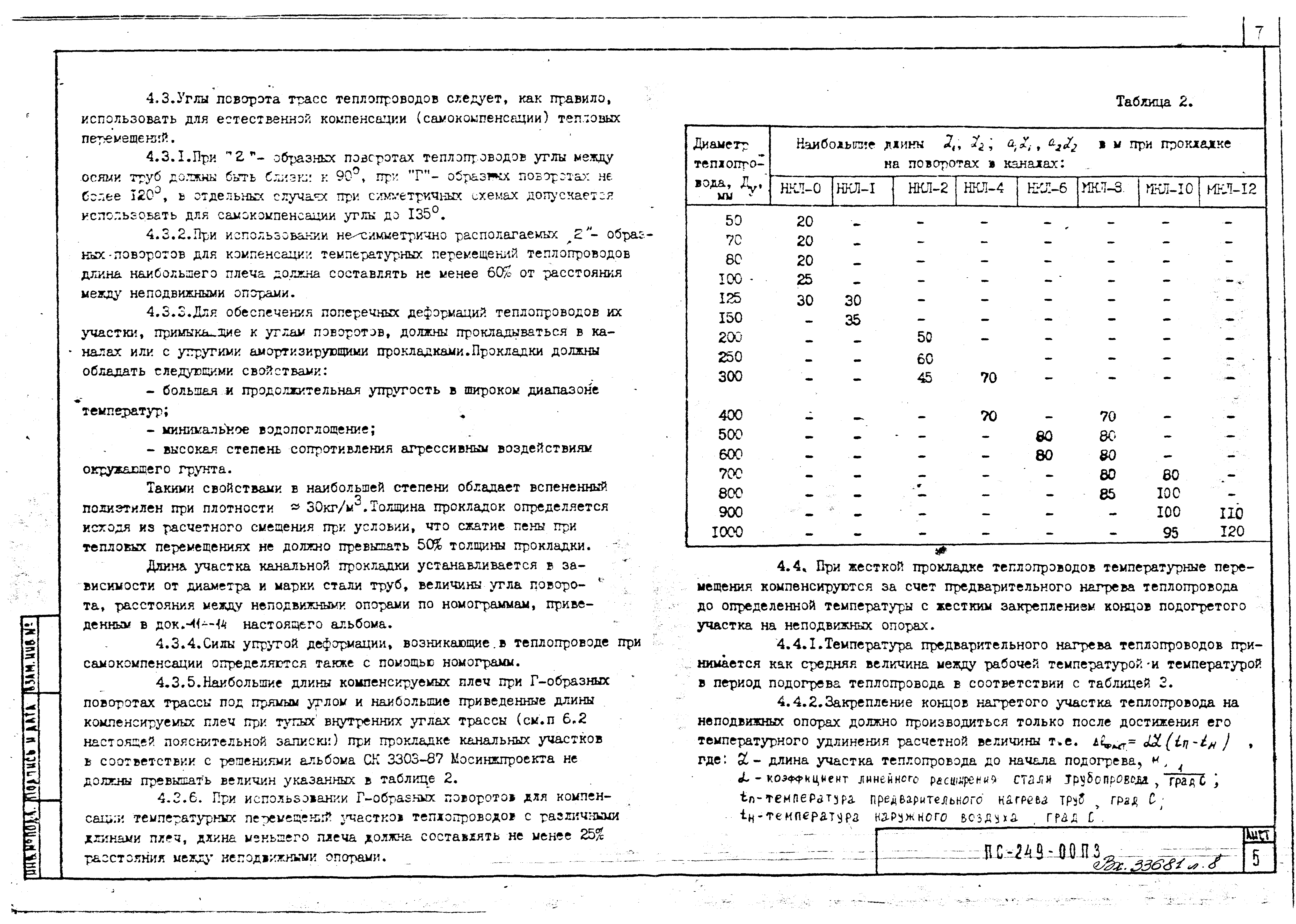 Альбом ПС-249