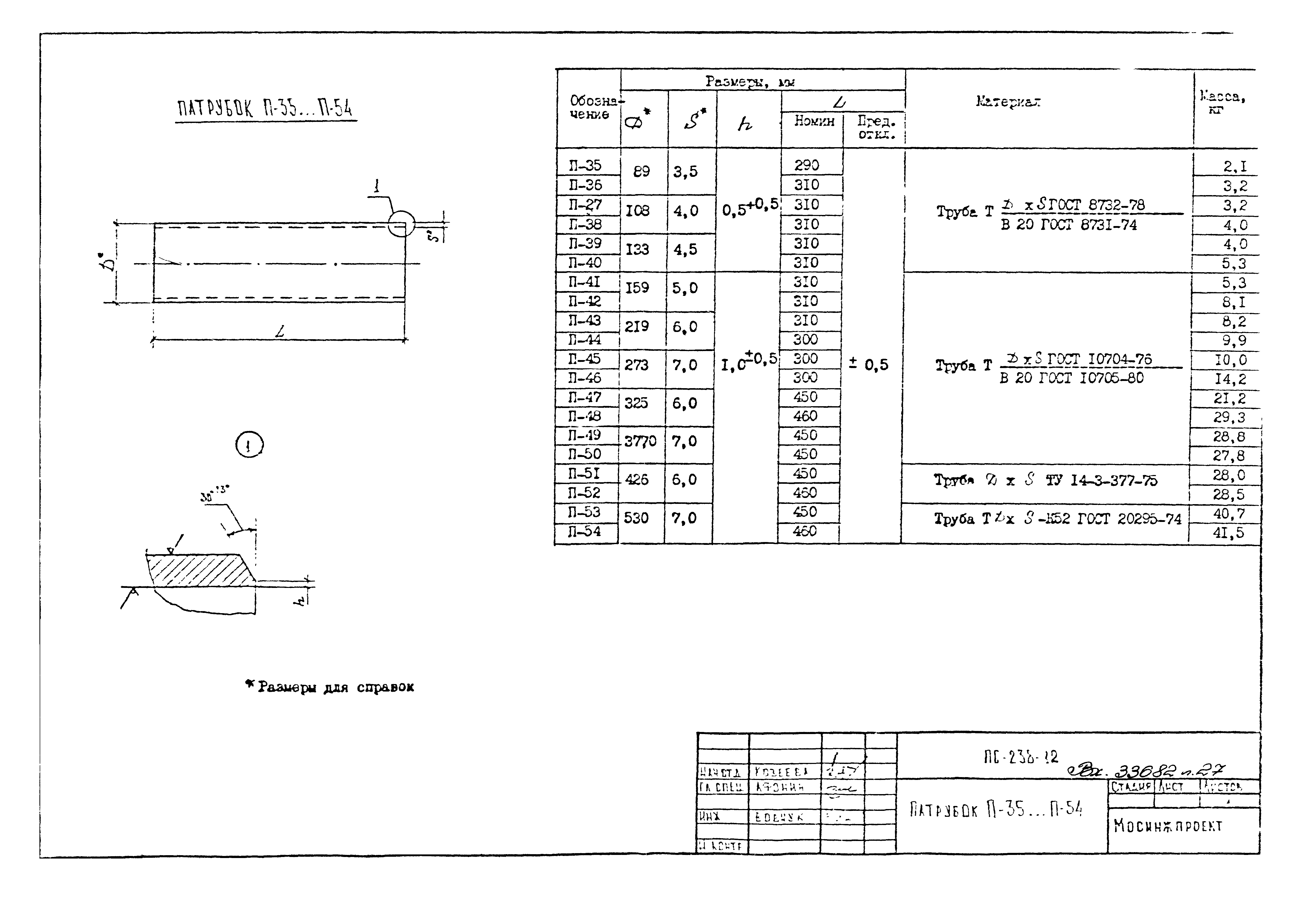 Альбом ПС-238