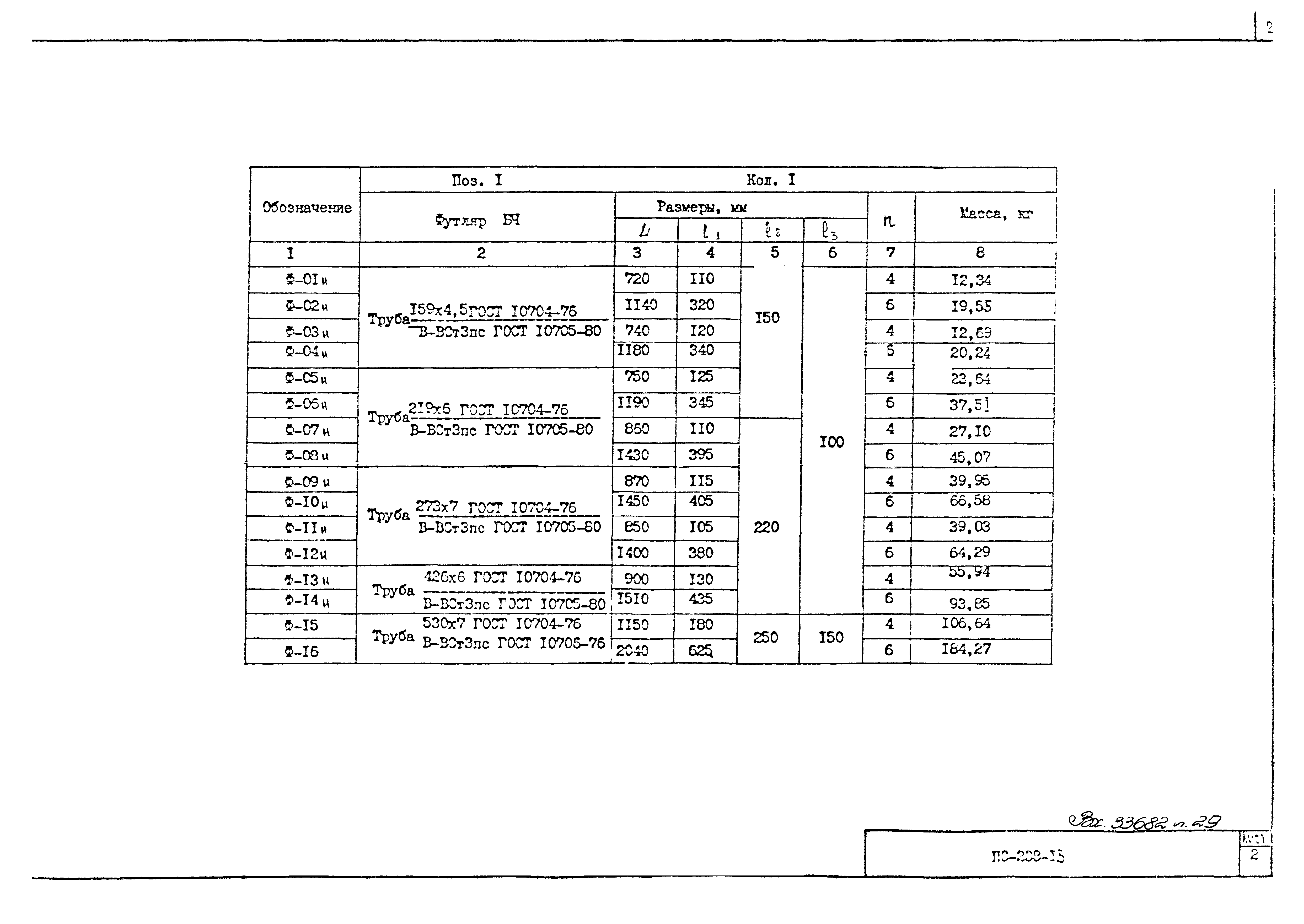 Альбом ПС-238