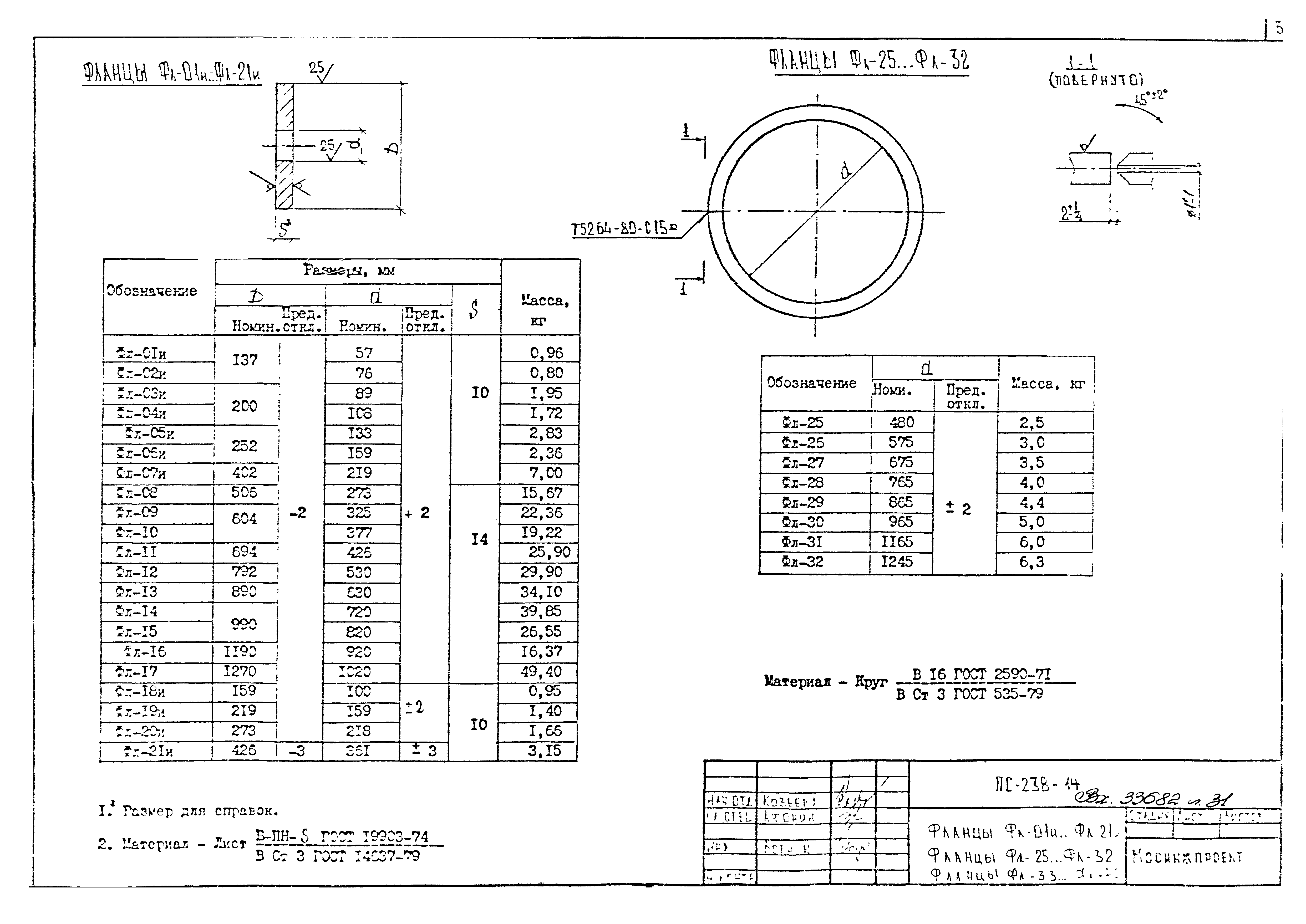 Альбом ПС-238