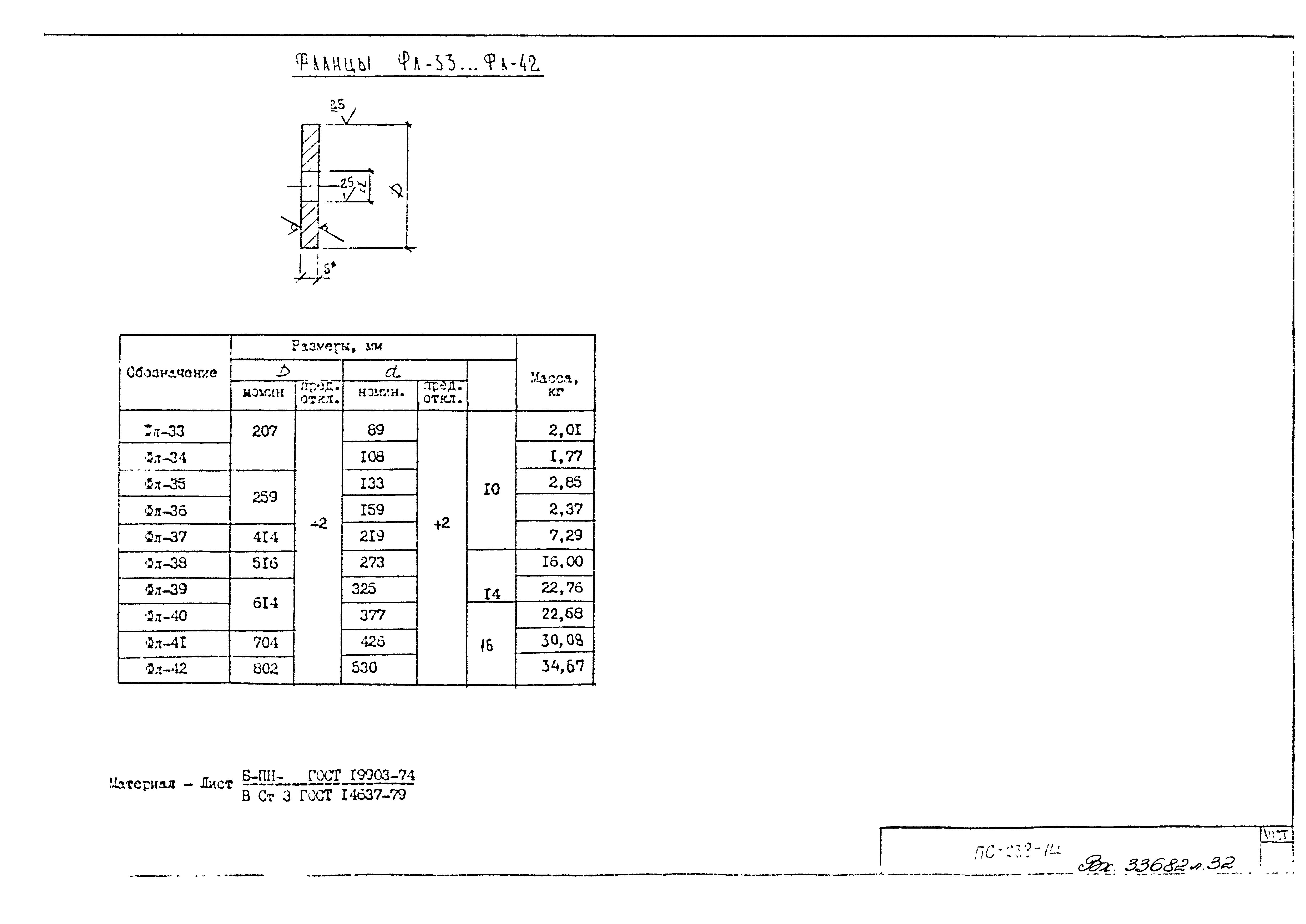 Альбом ПС-238