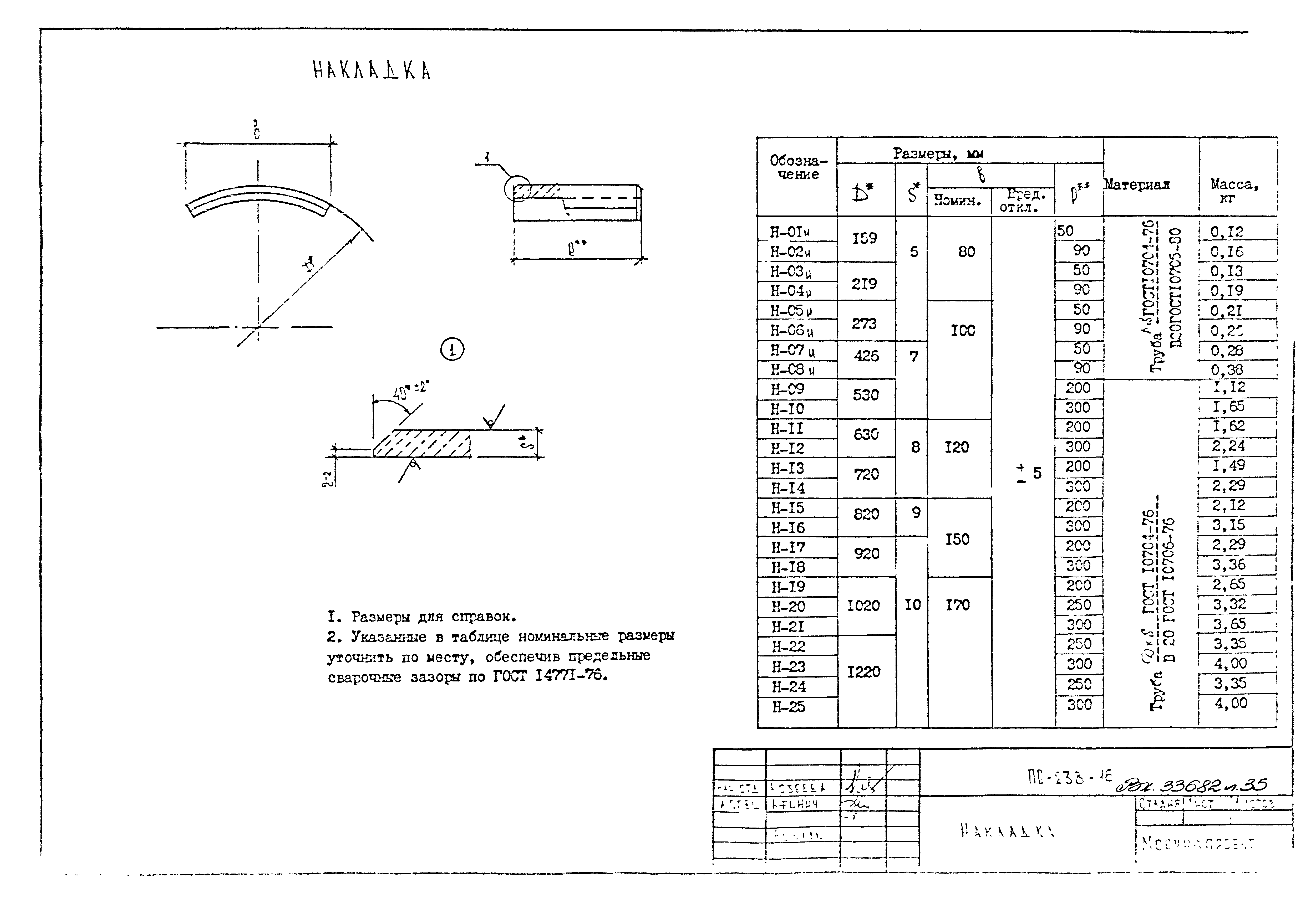 Альбом ПС-238