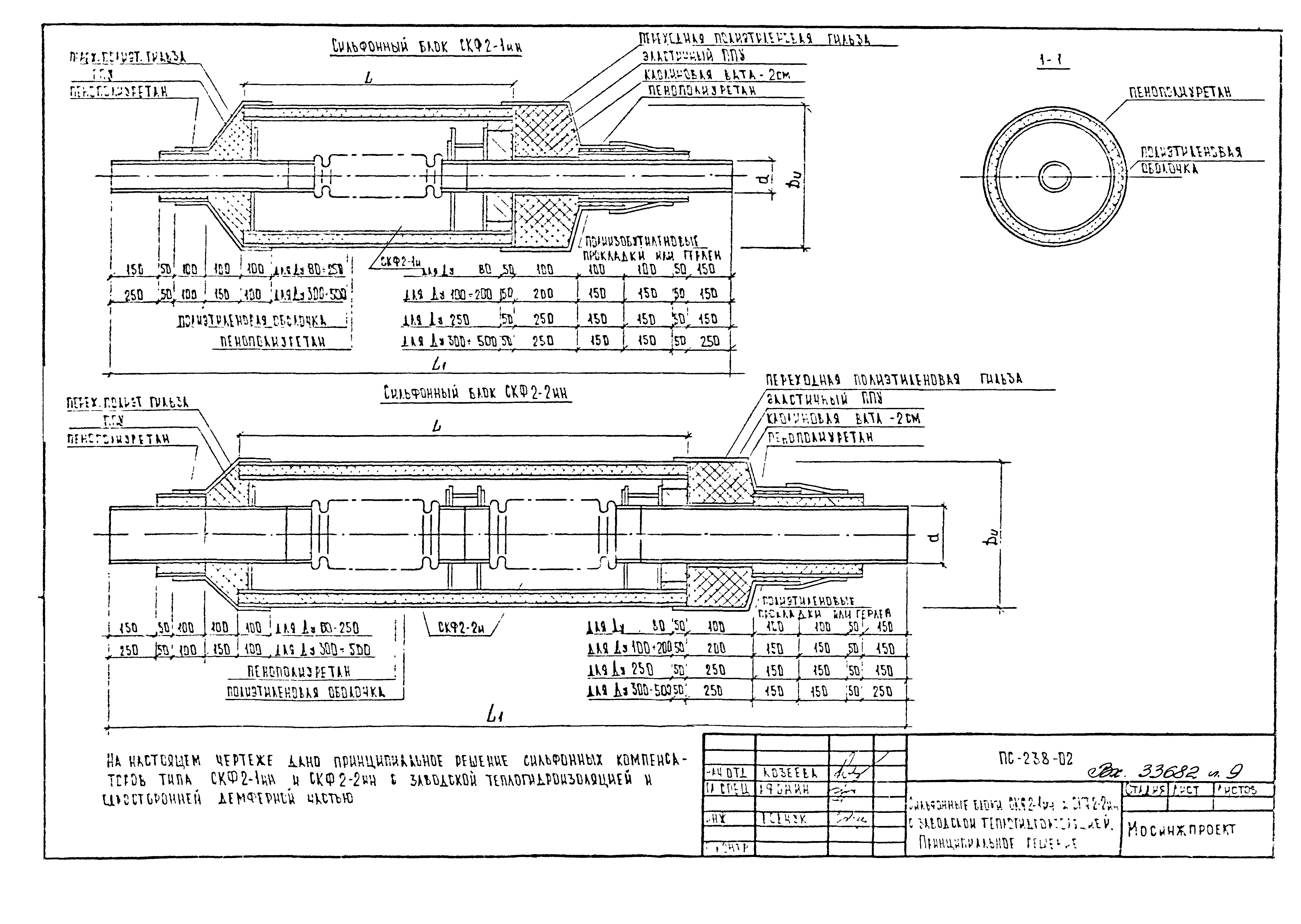 Альбом ПС-238