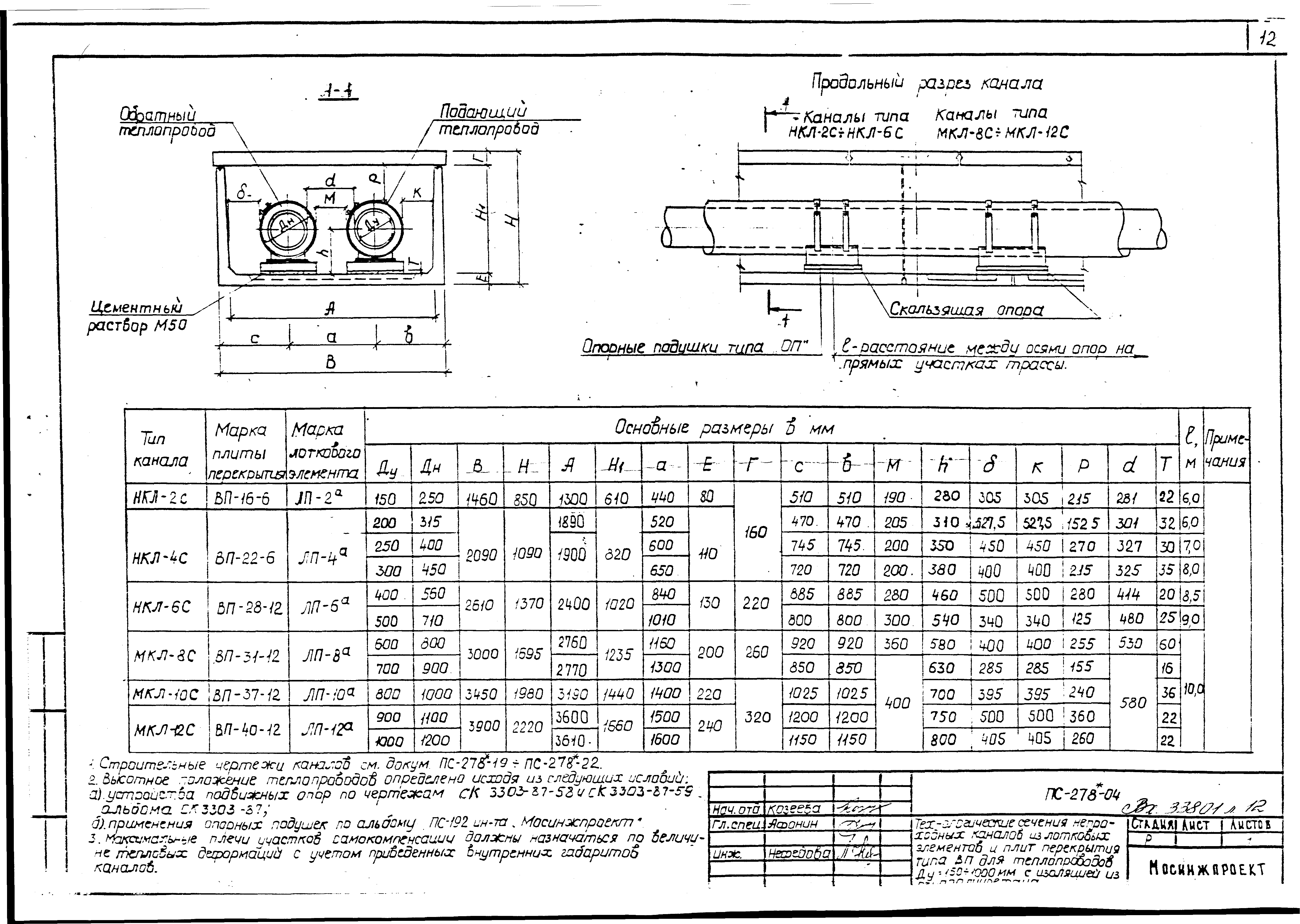 Альбом ПС-278