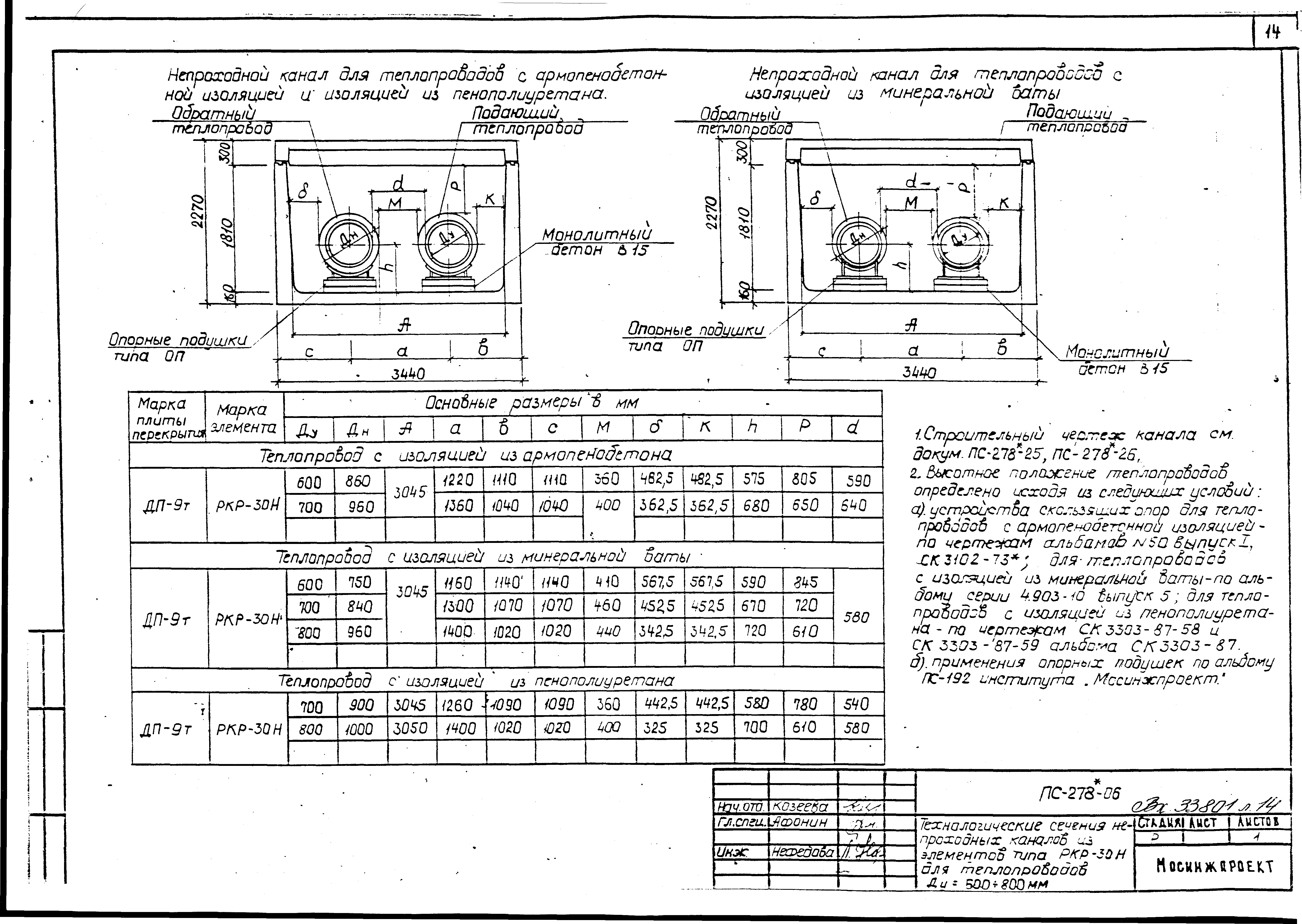 Альбом ПС-278