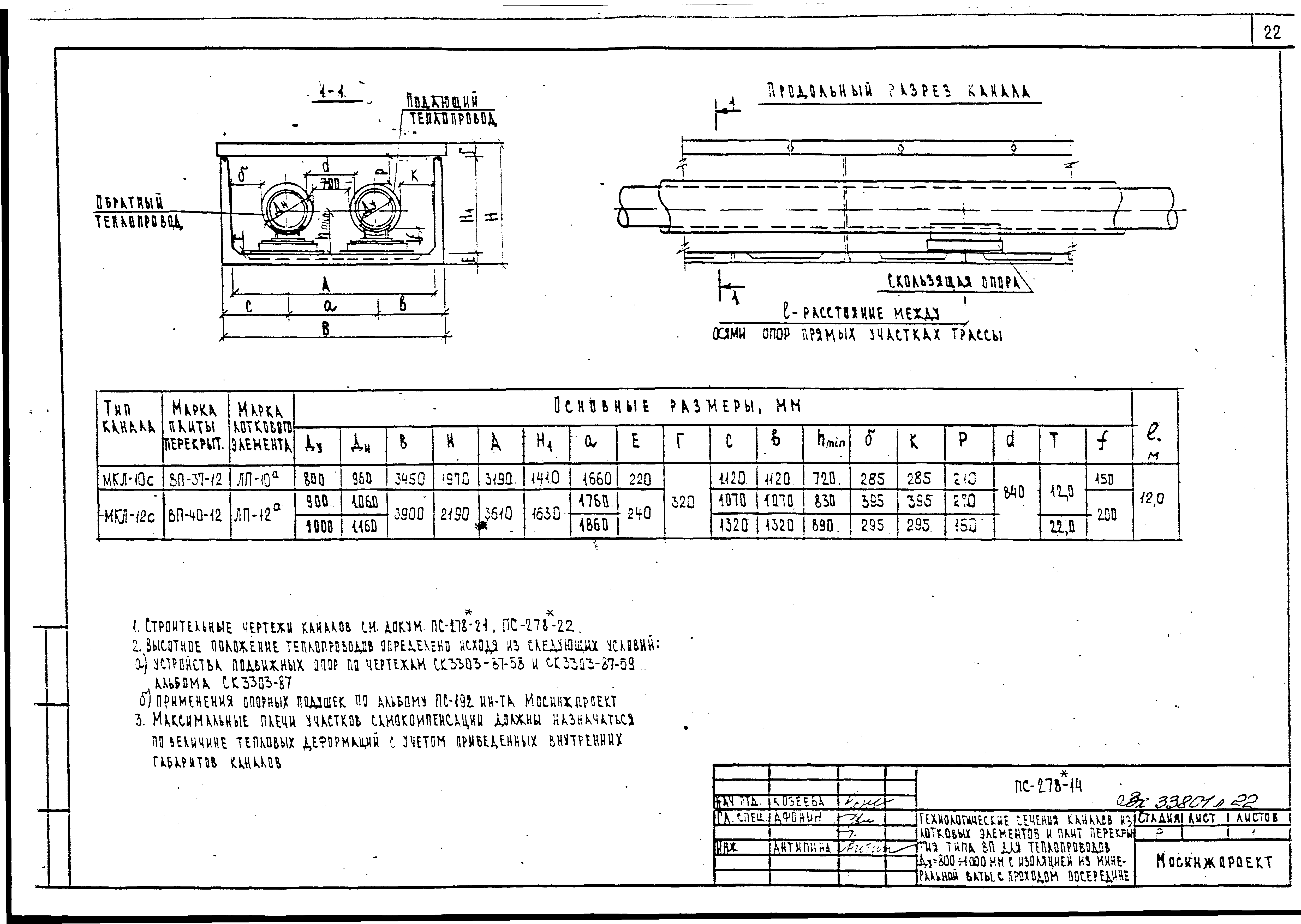 Альбом ПС-278