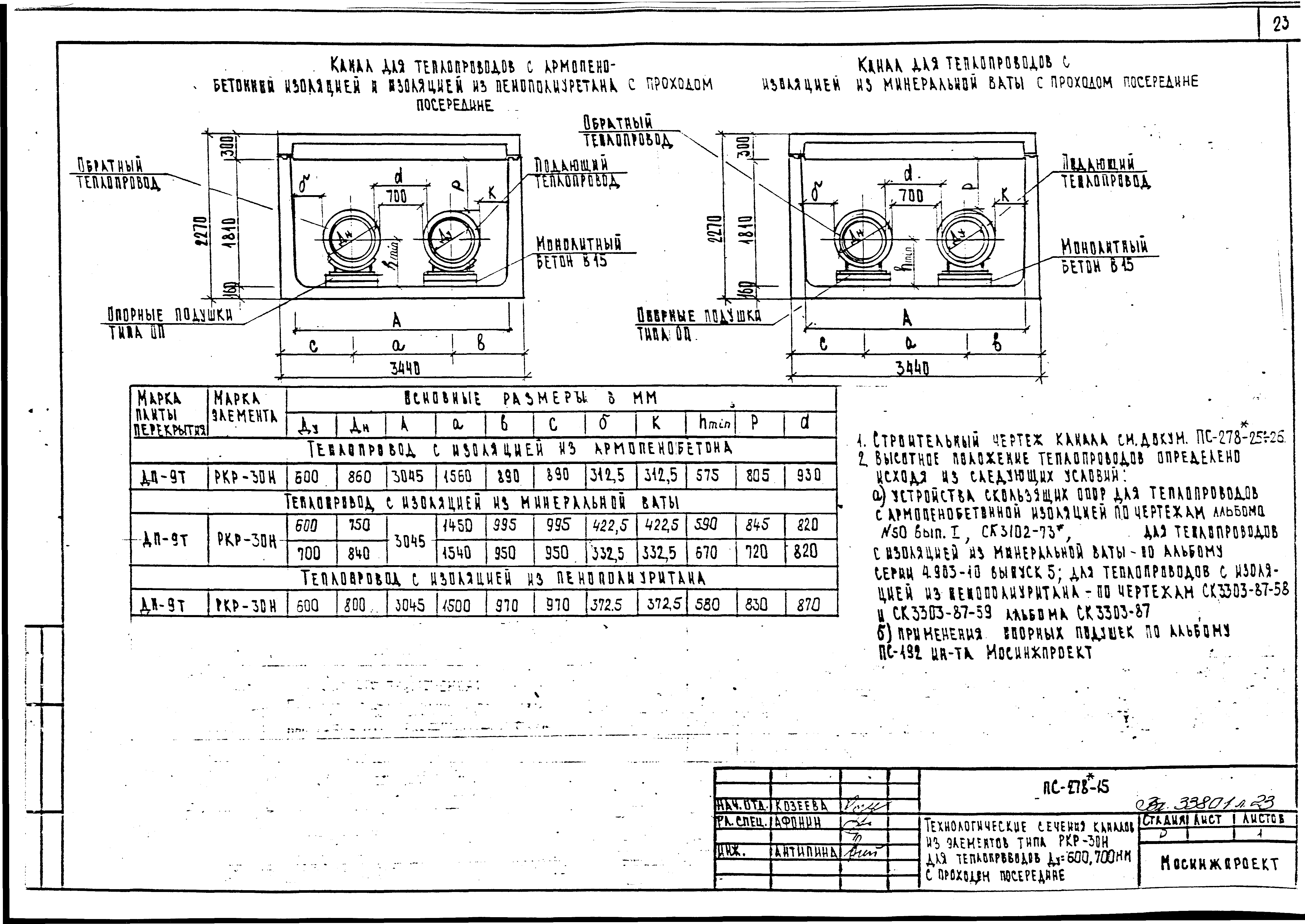 Альбом ПС-278