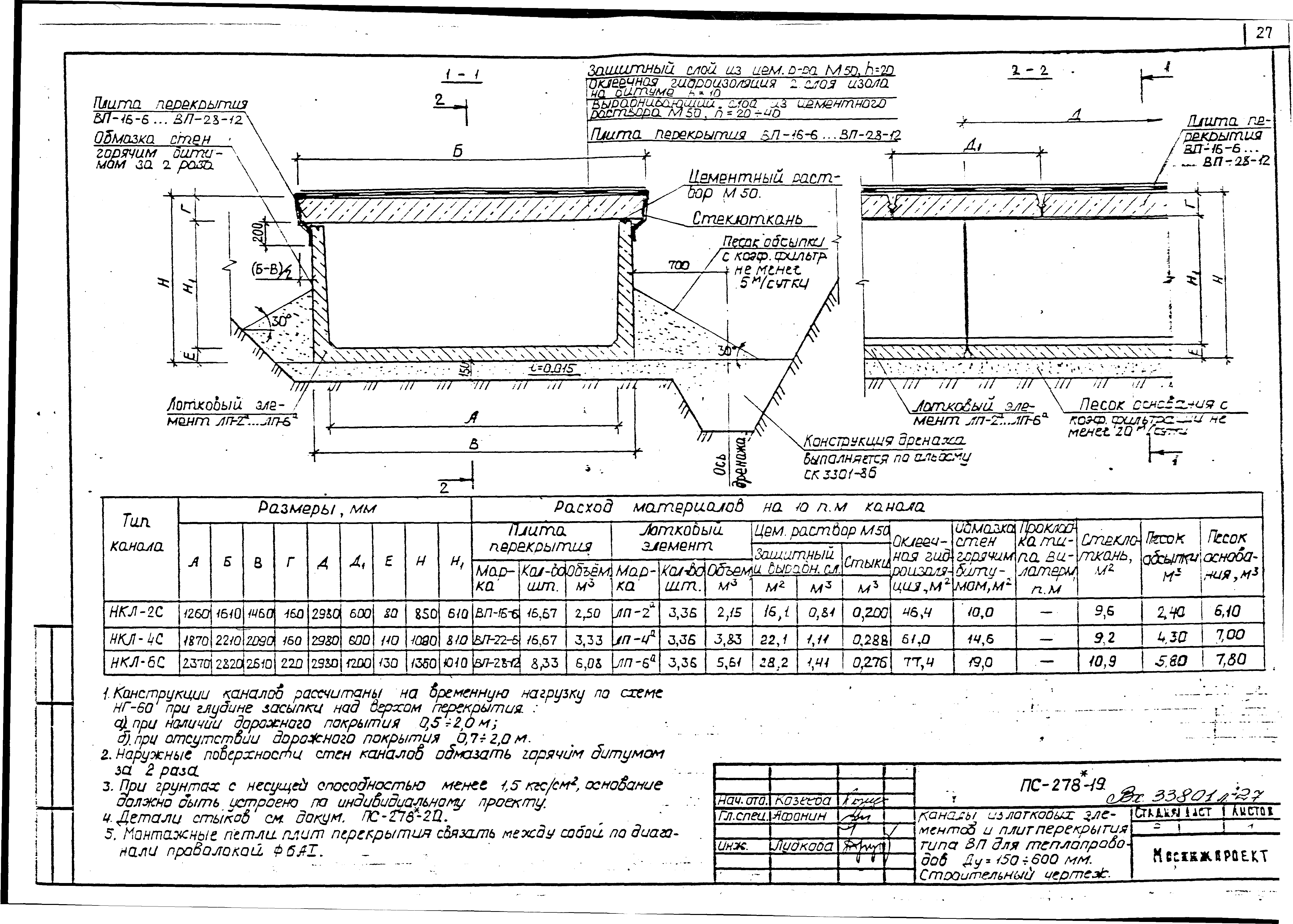 Альбом ПС-278