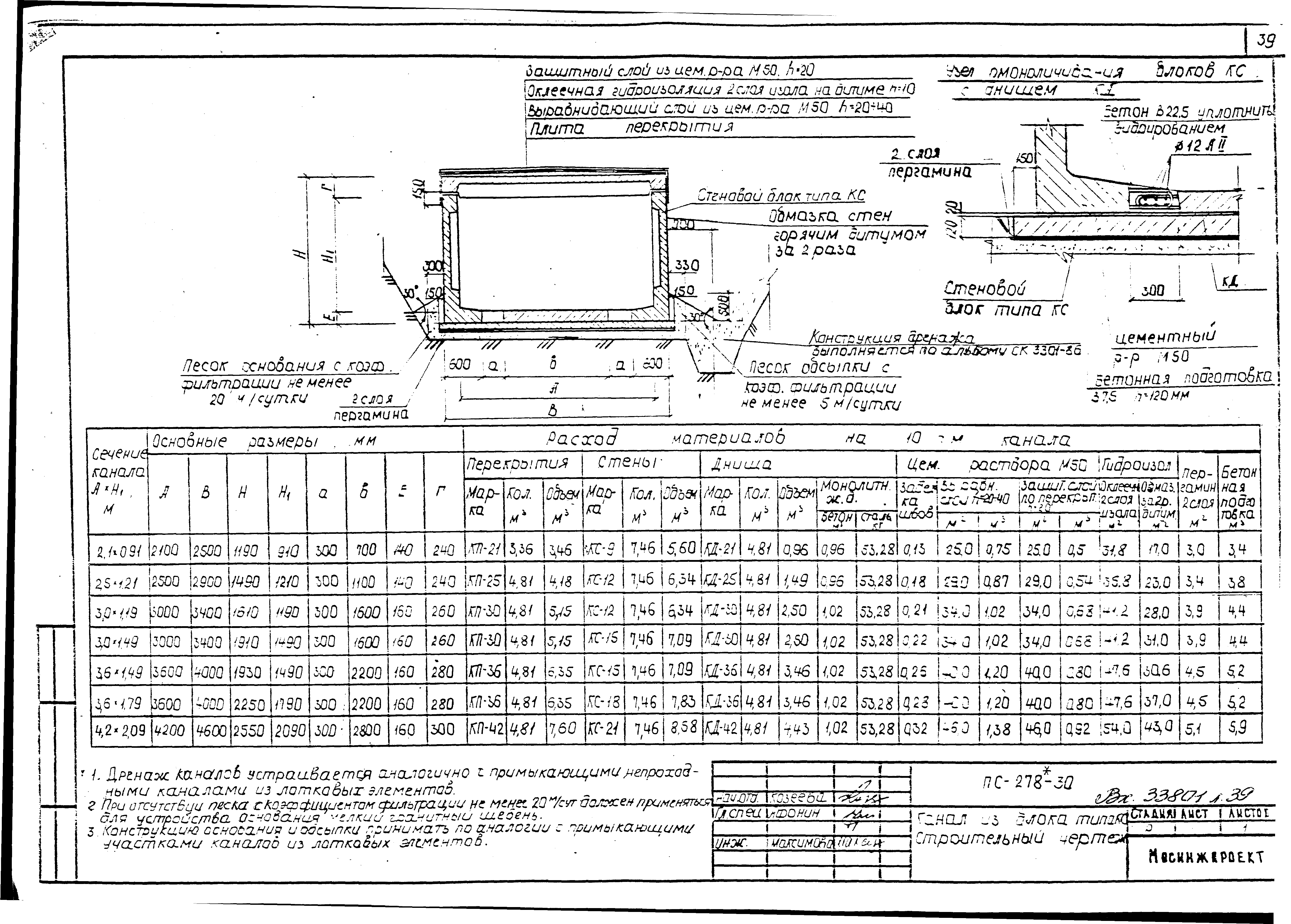 Альбом ПС-278