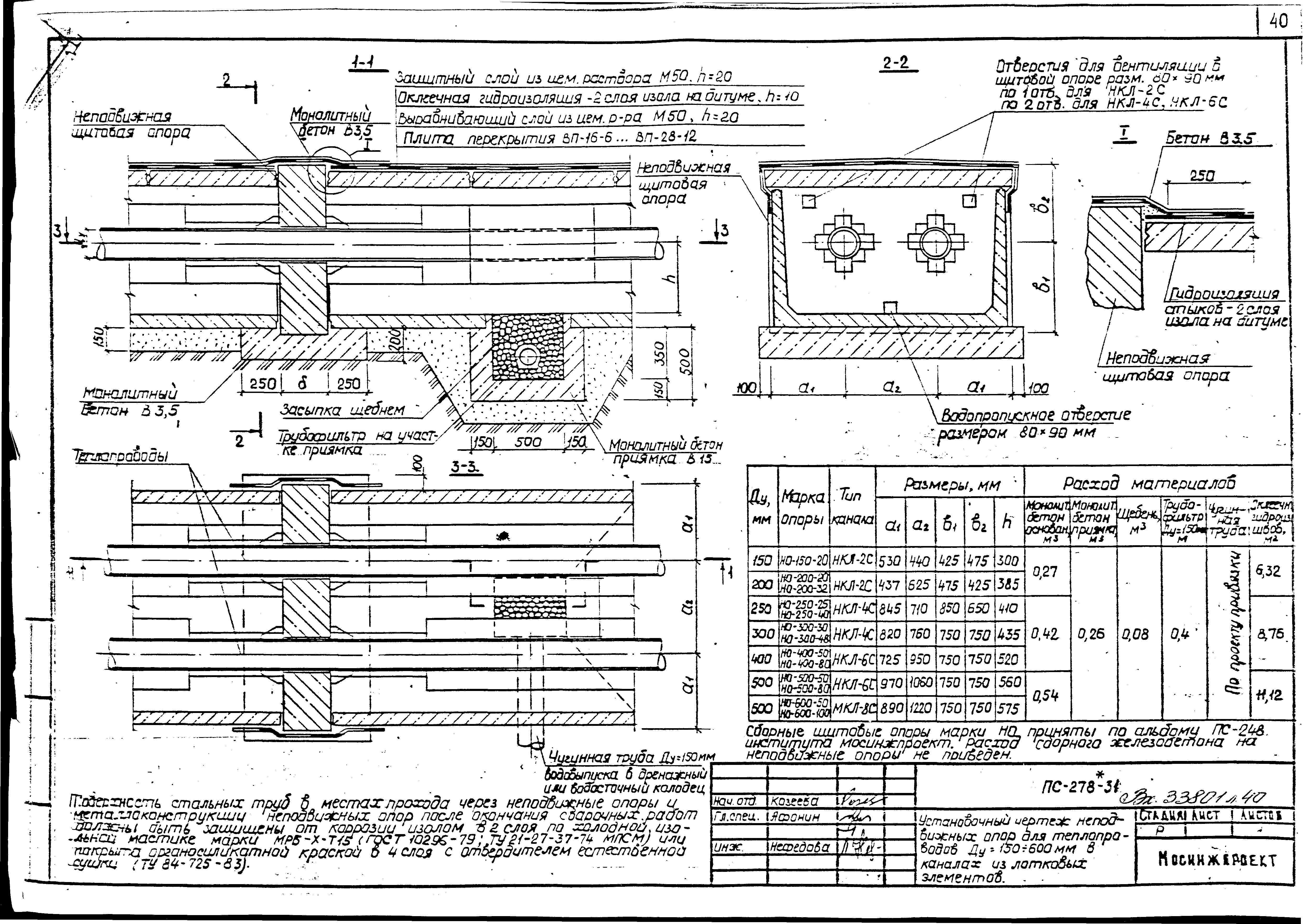 Альбом ПС-278