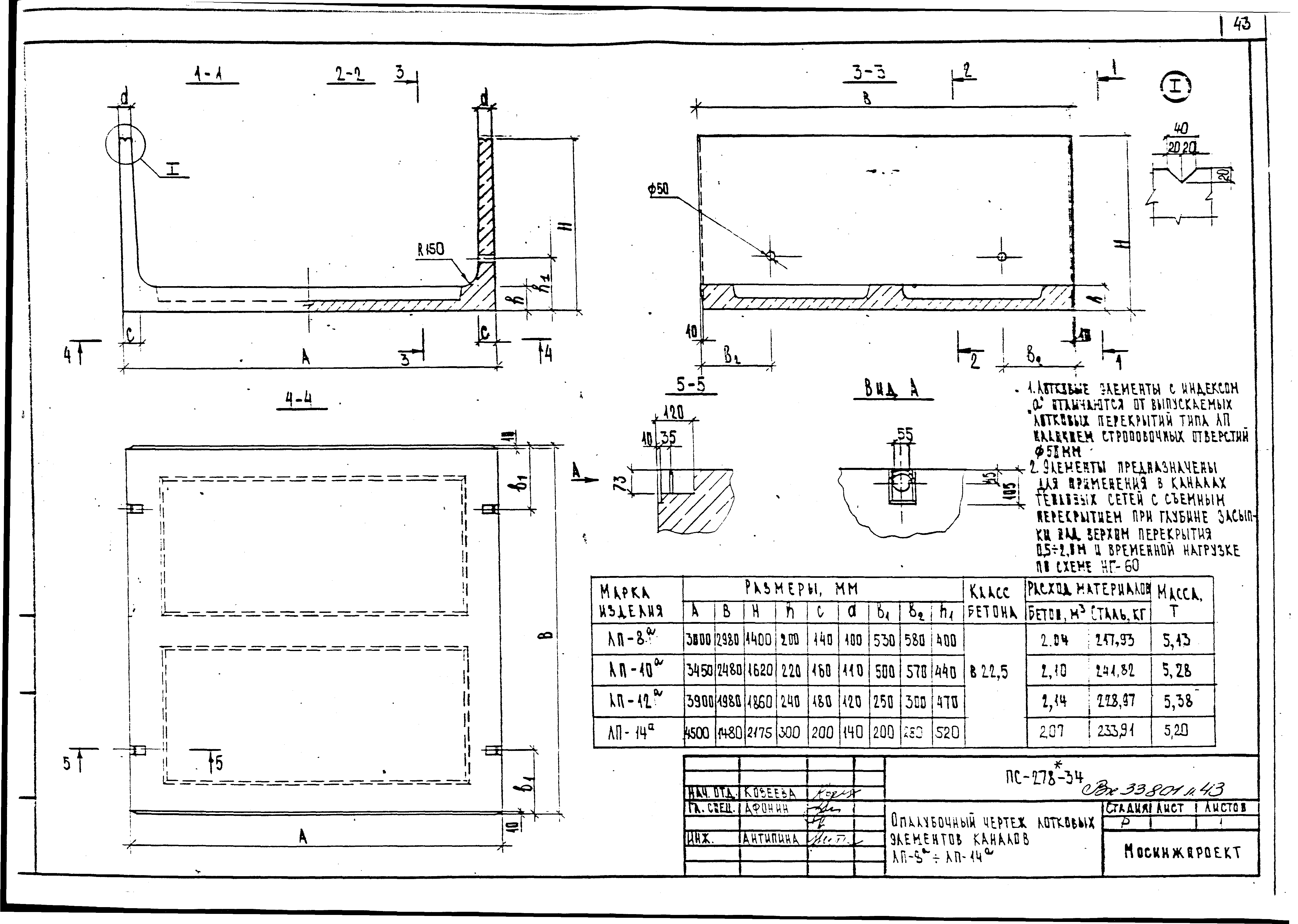 Альбом ПС-278