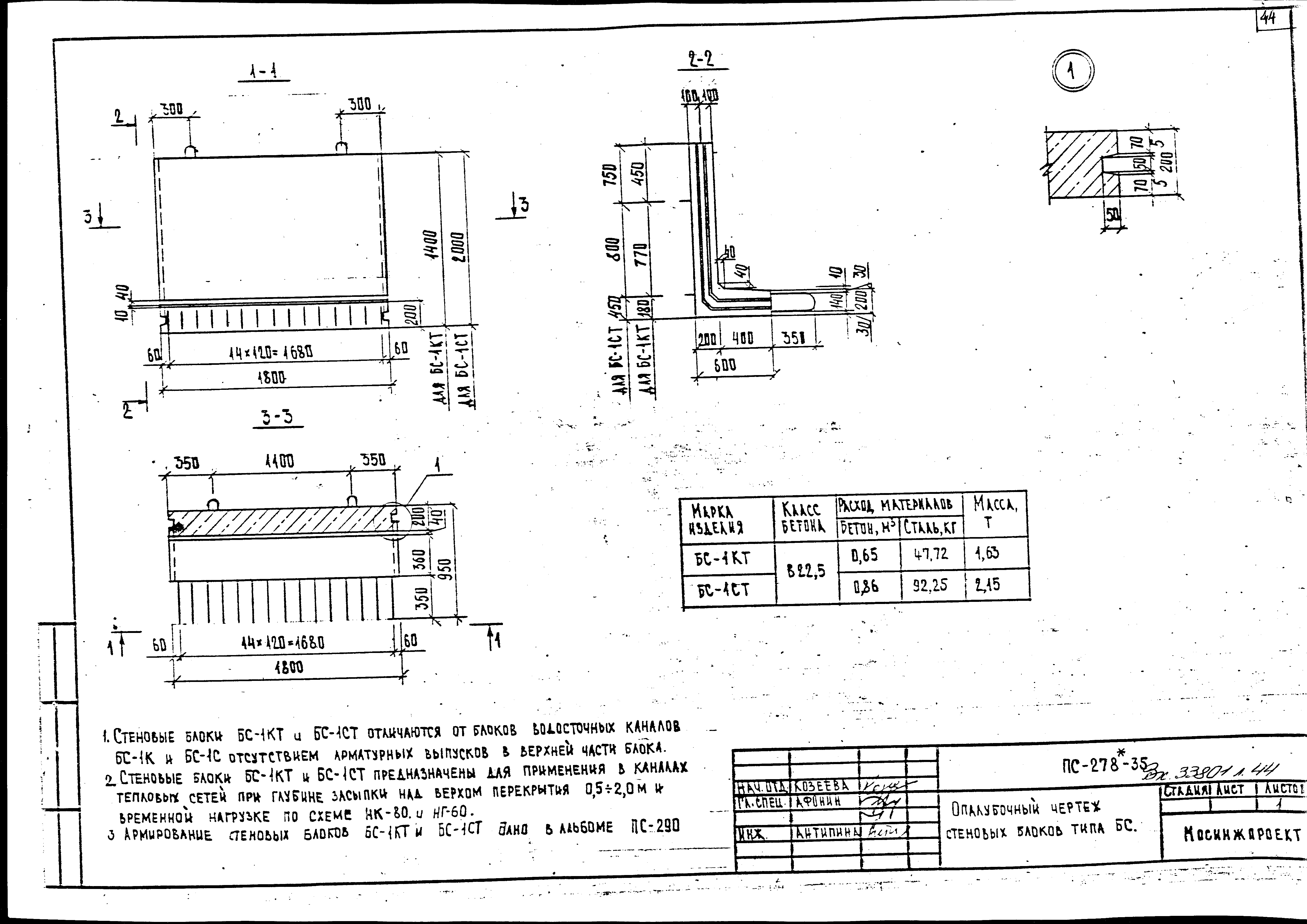 Альбом ПС-278