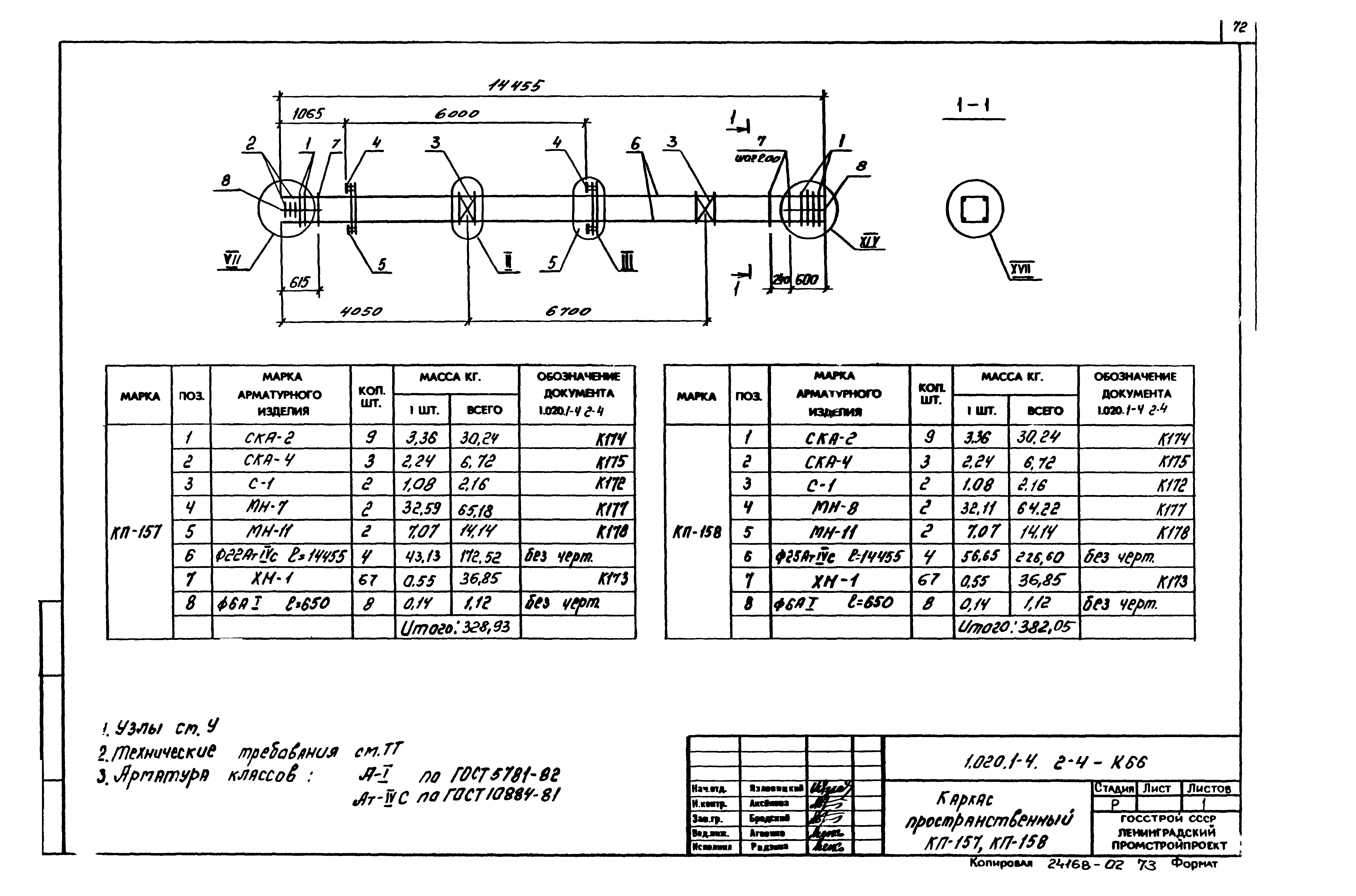 Серия 1.020.1-4