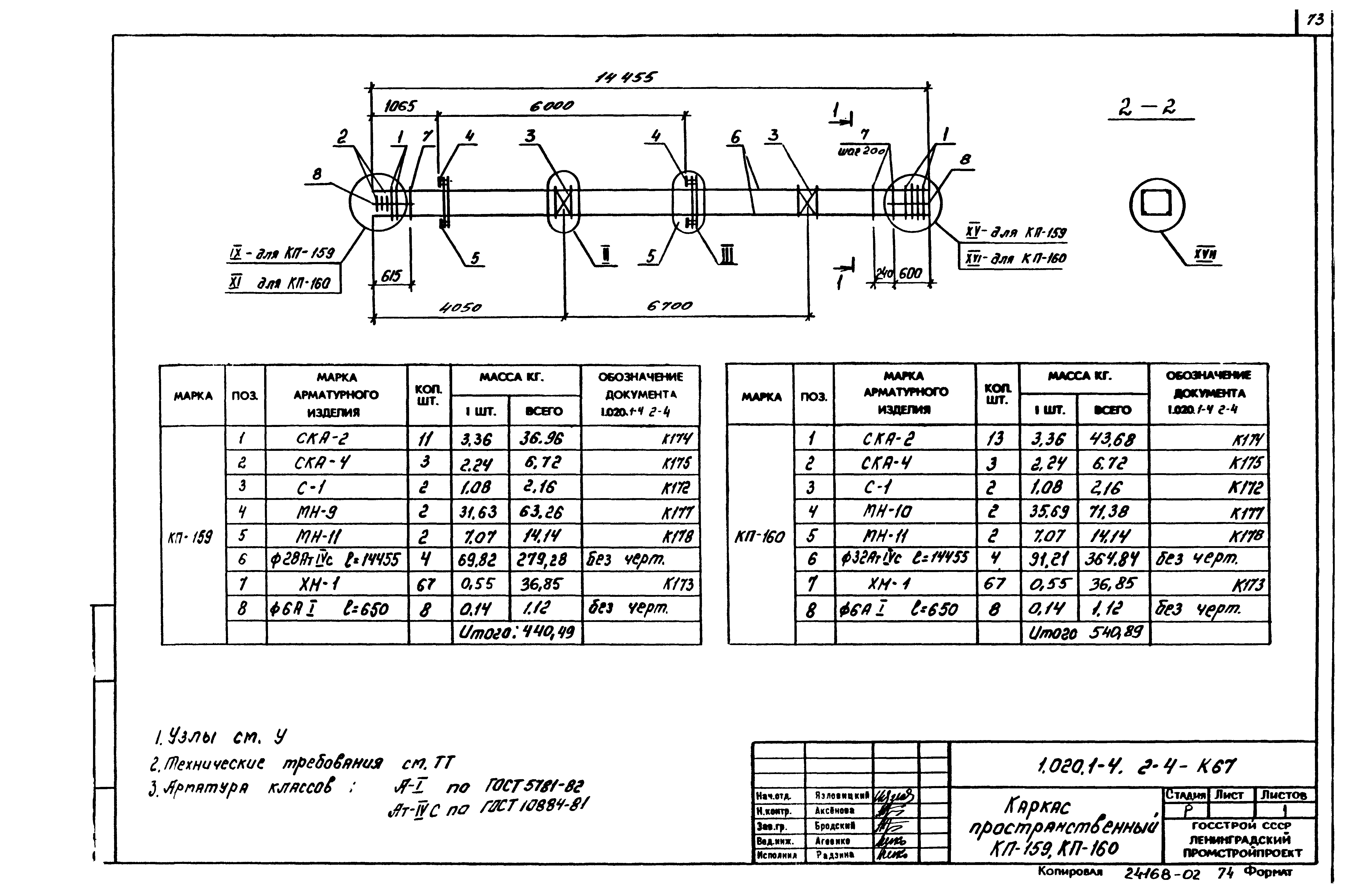 Серия 1.020.1-4