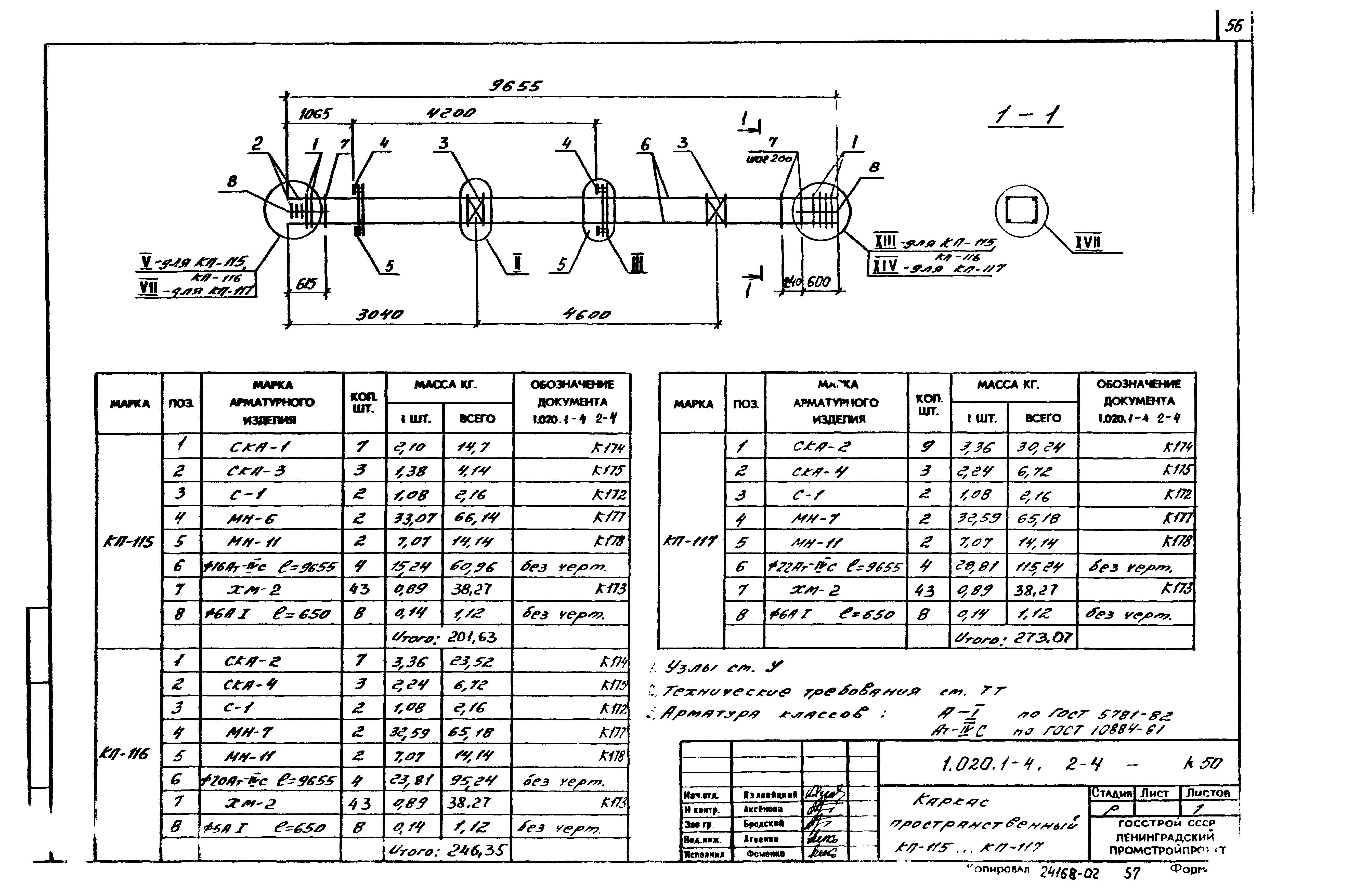 Серия 1.020.1-4