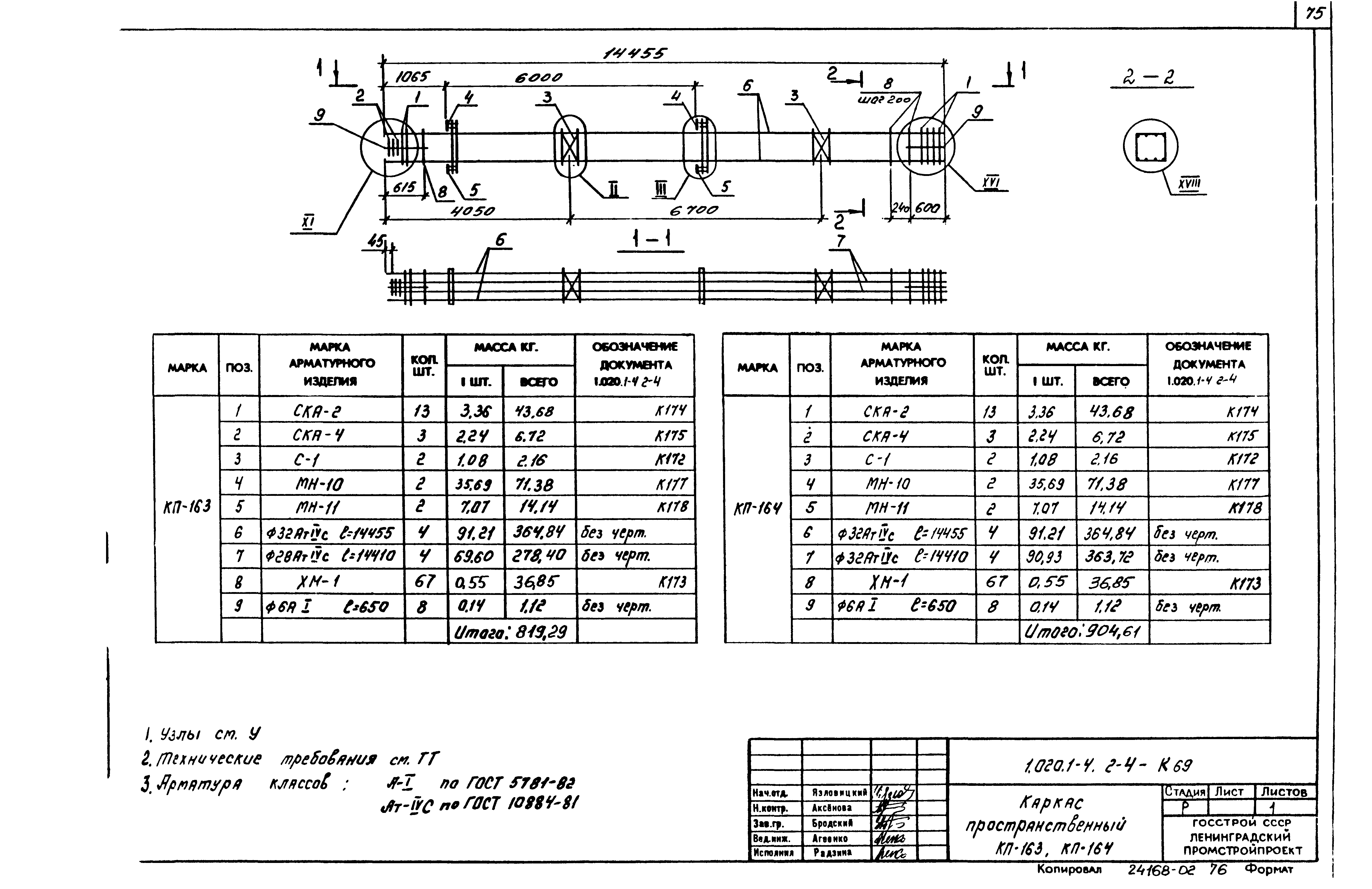 Серия 1.020.1-4