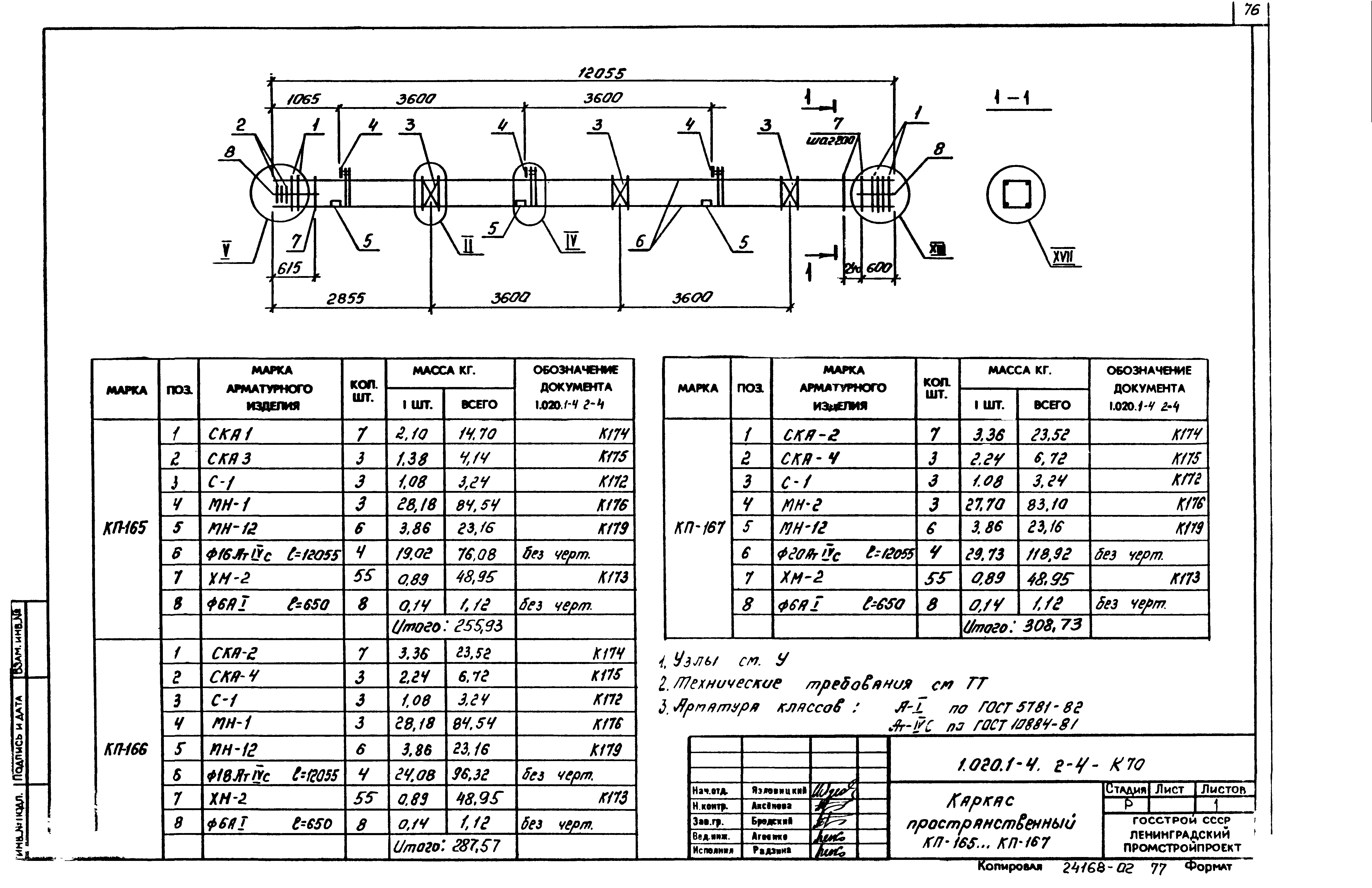 Серия 1.020.1-4