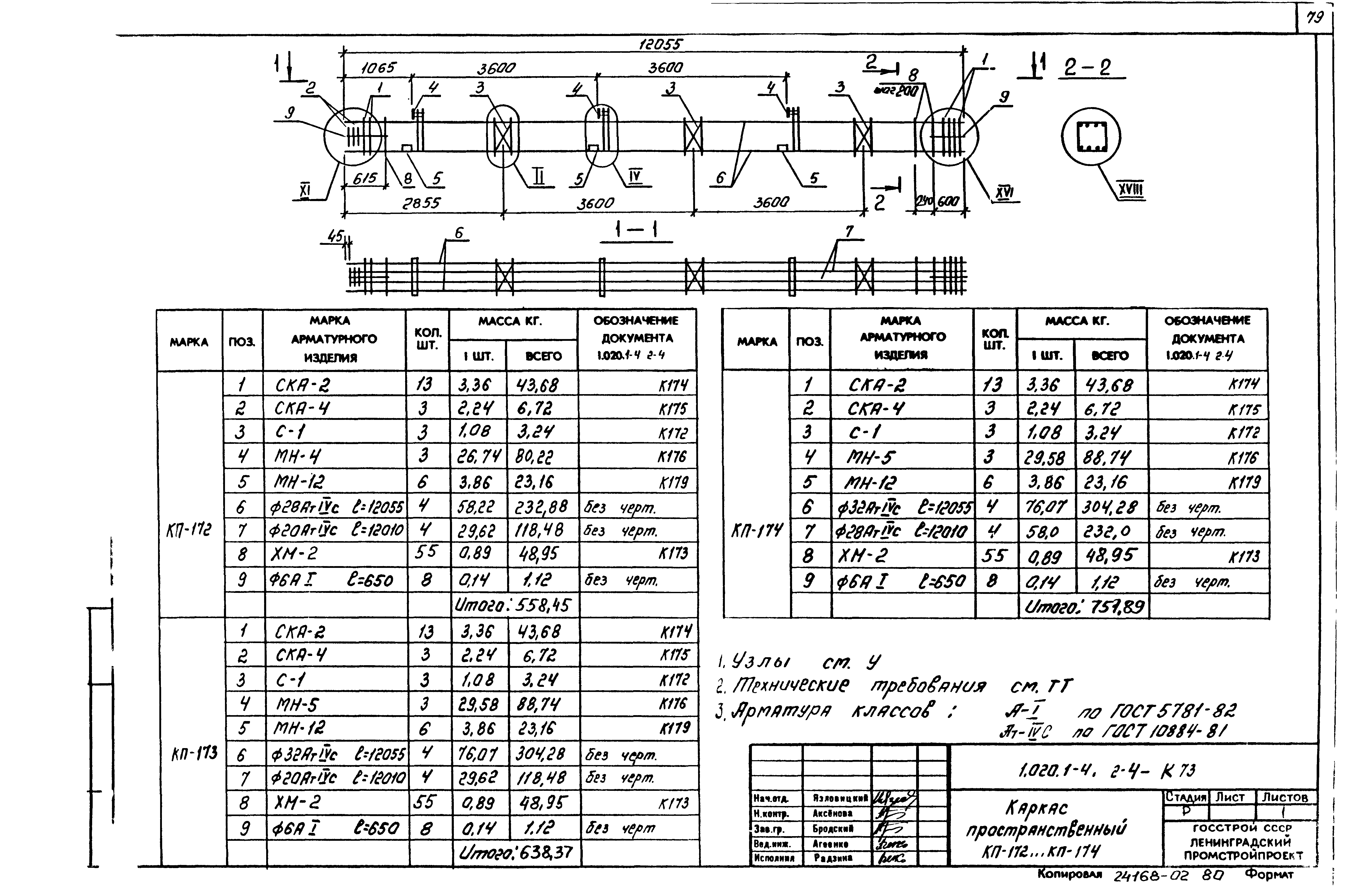 Серия 1.020.1-4