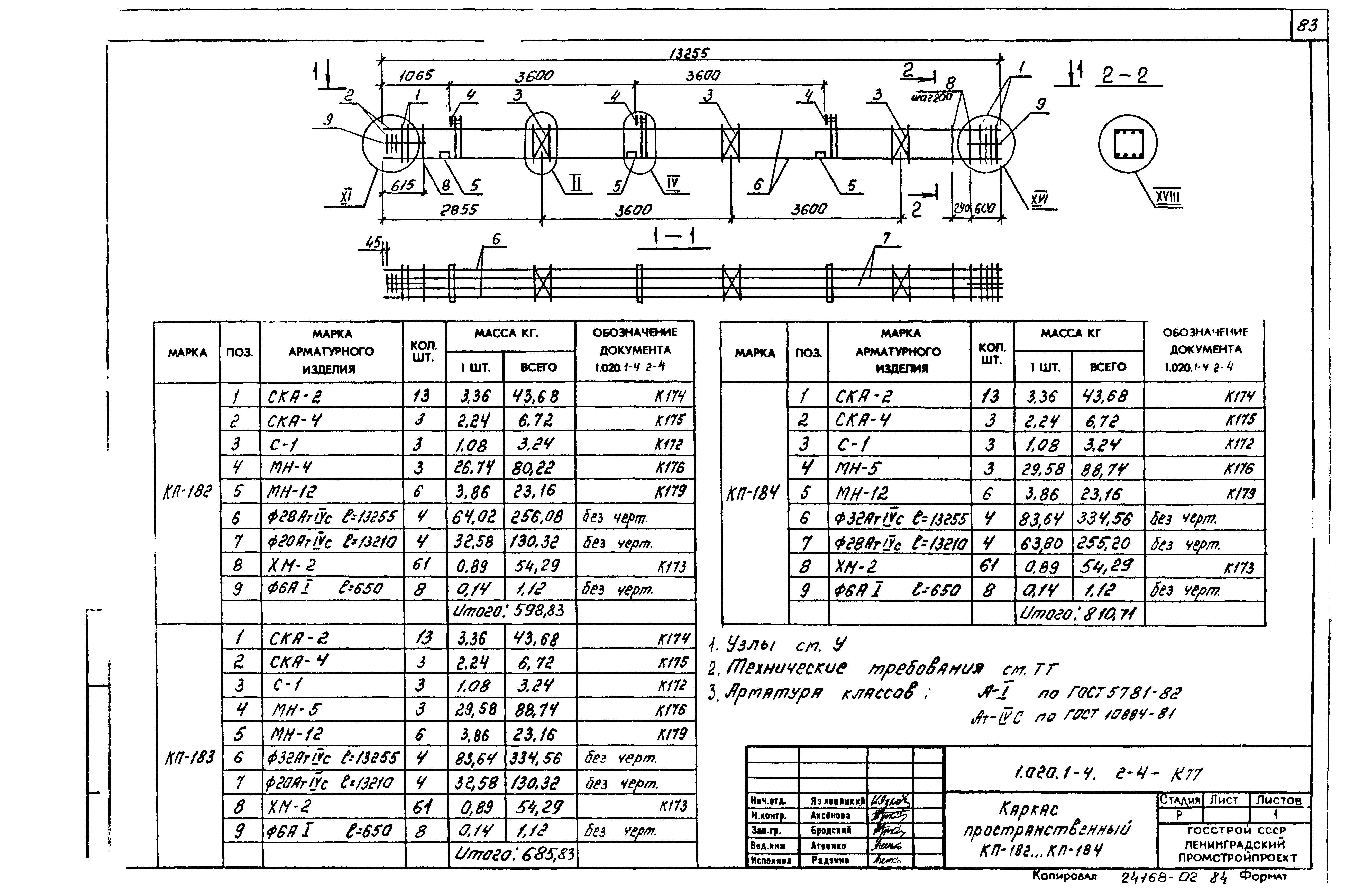 Серия 1.020.1-4