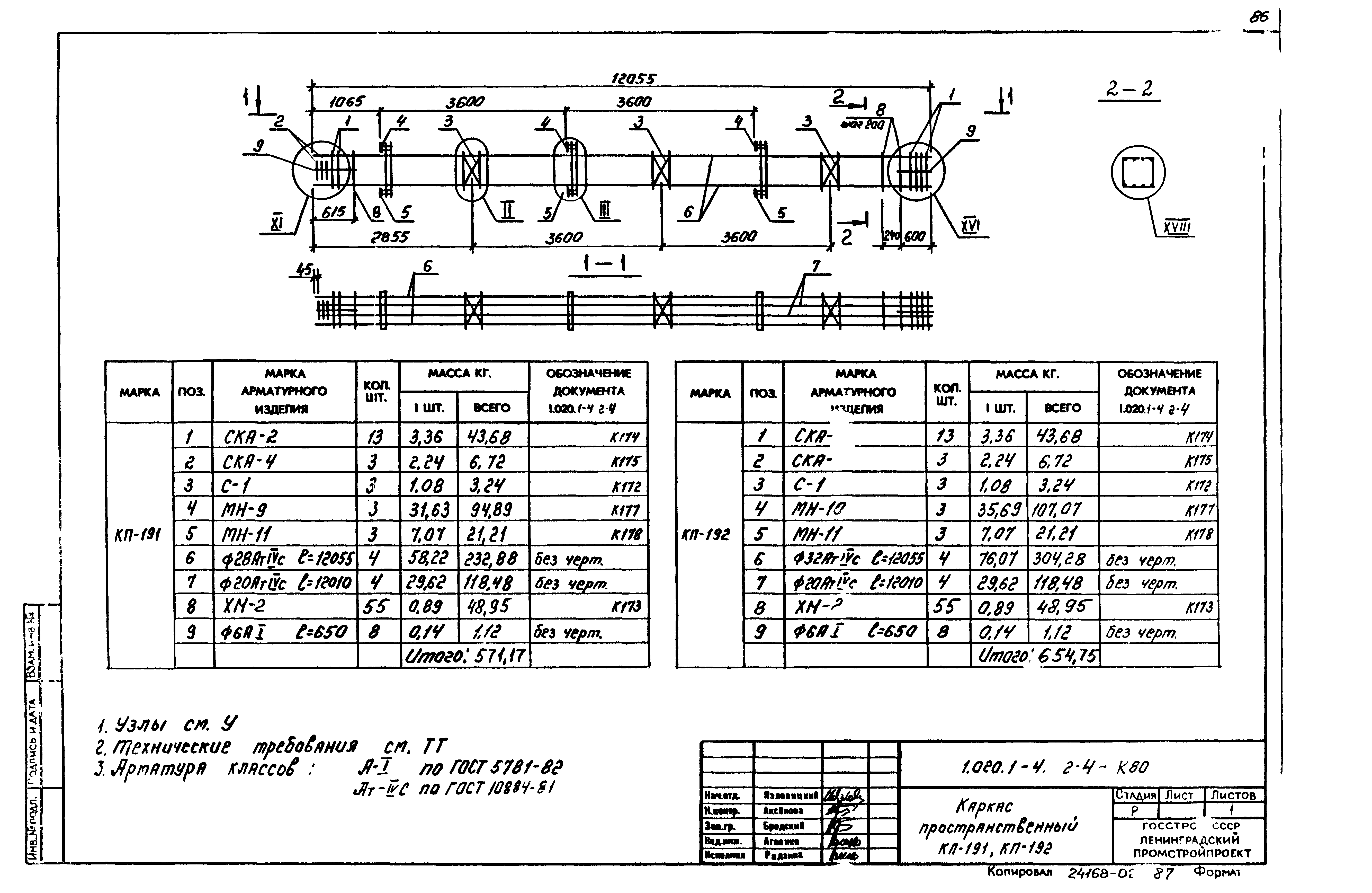 Серия 1.020.1-4