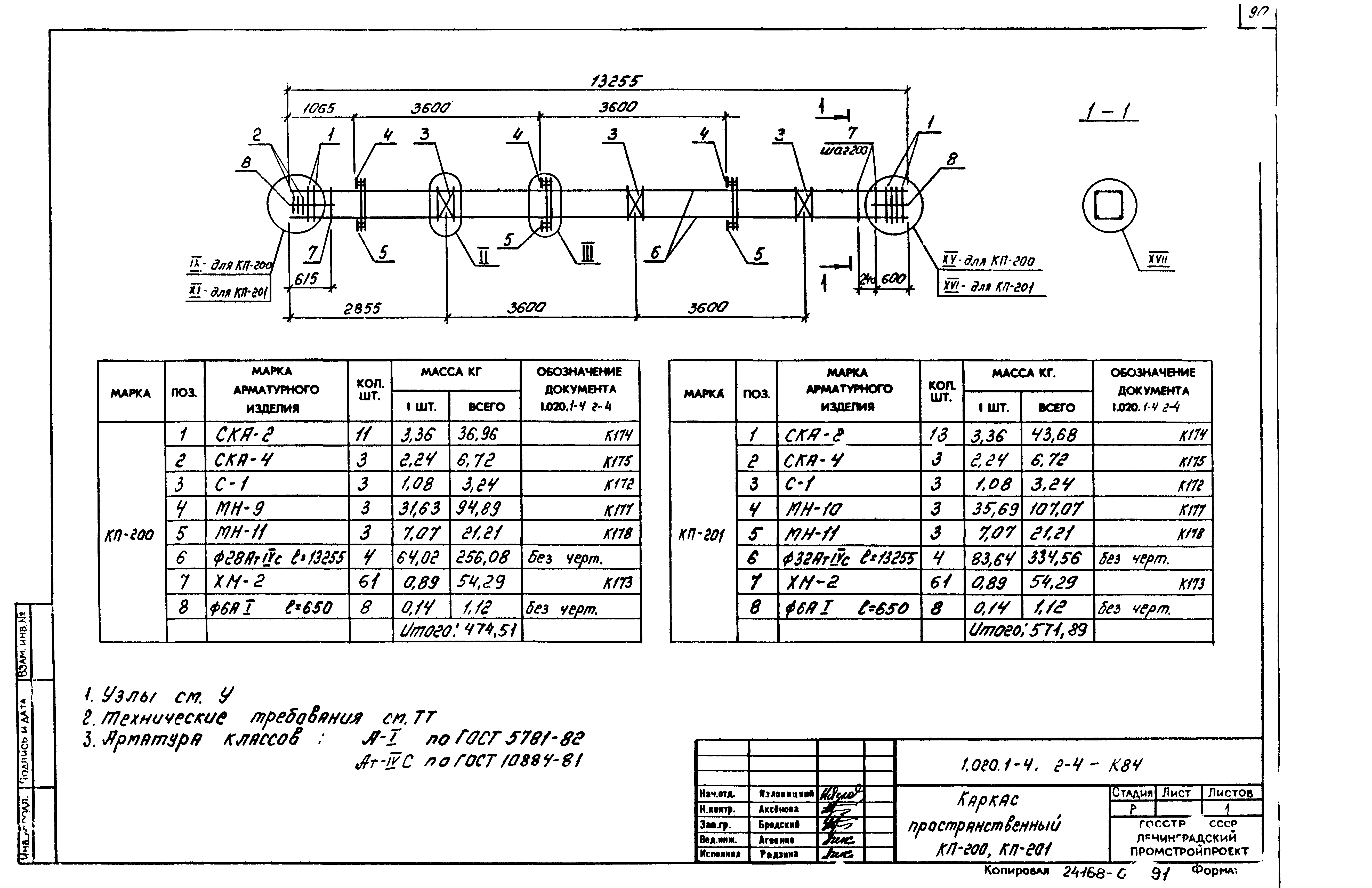 Серия 1.020.1-4