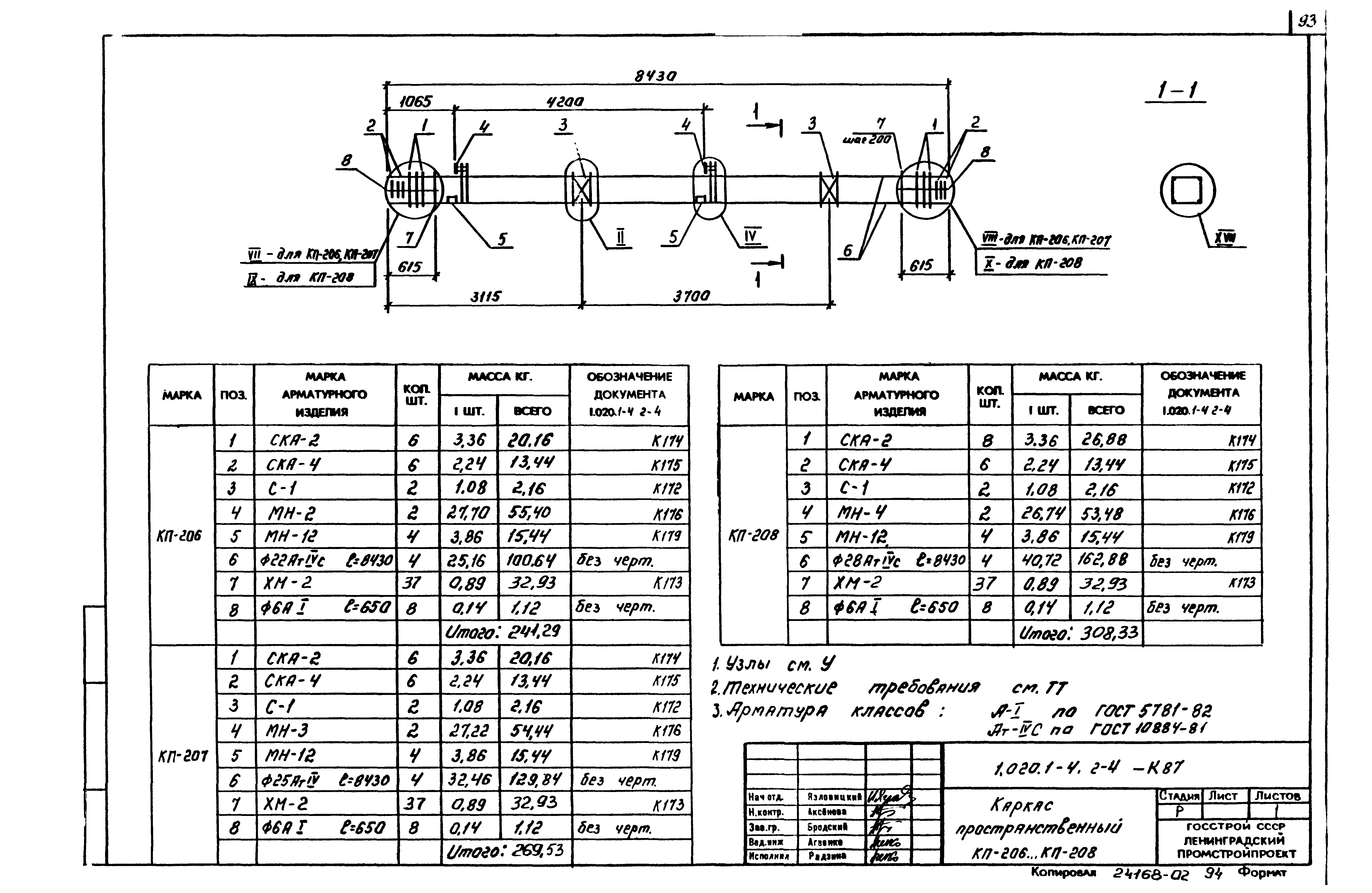 Серия 1.020.1-4