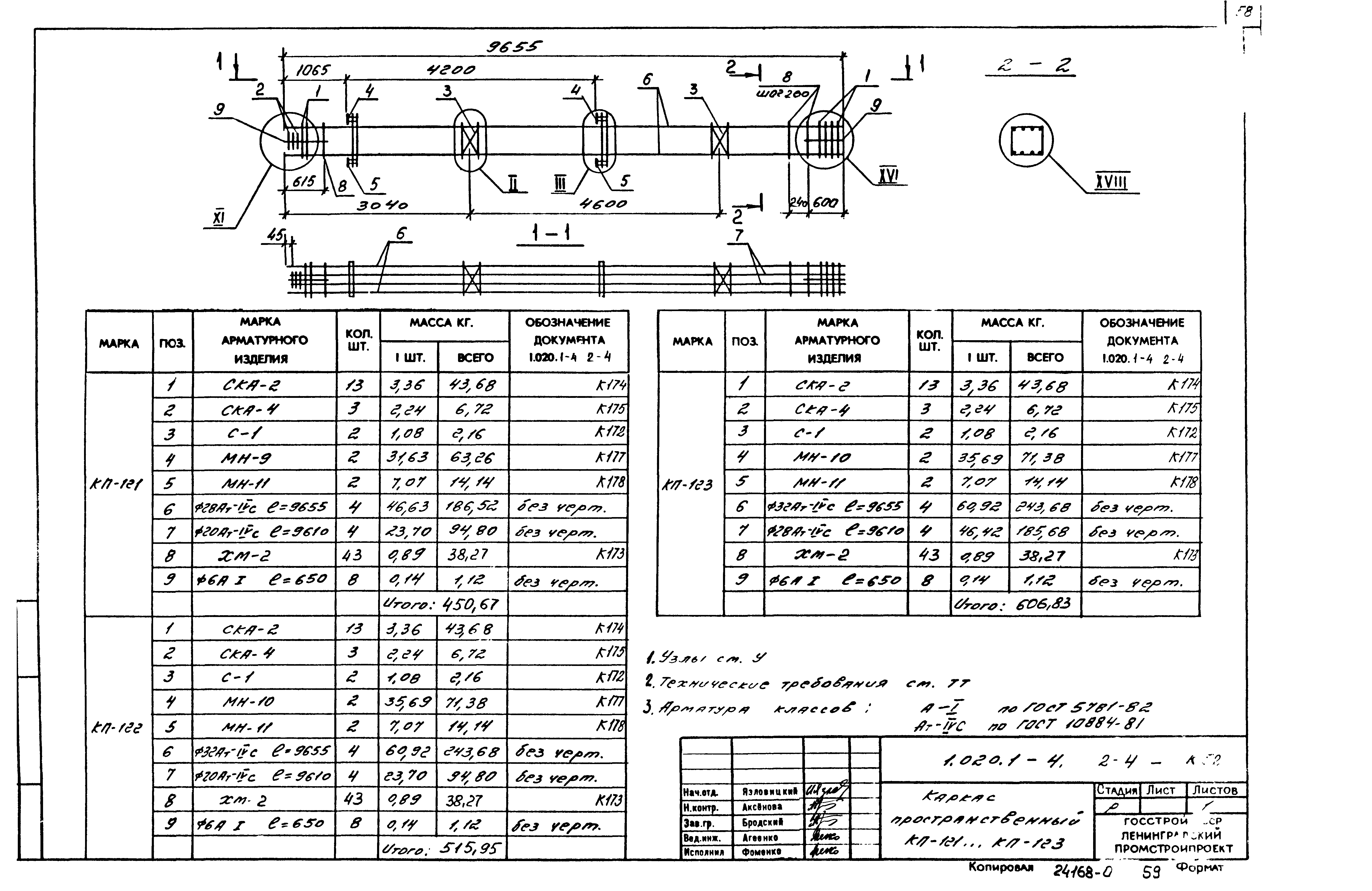 Серия 1.020.1-4