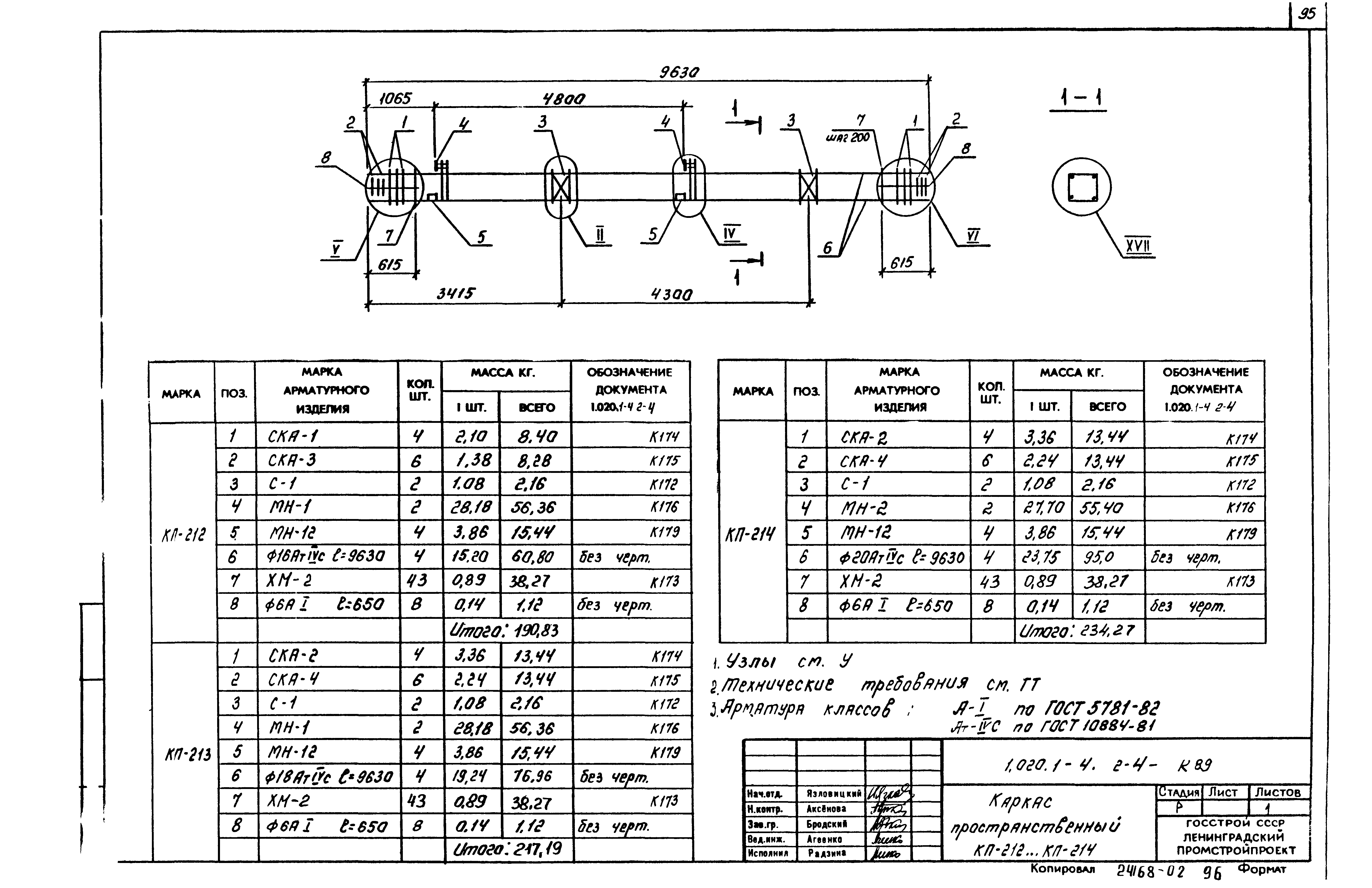 Серия 1.020.1-4