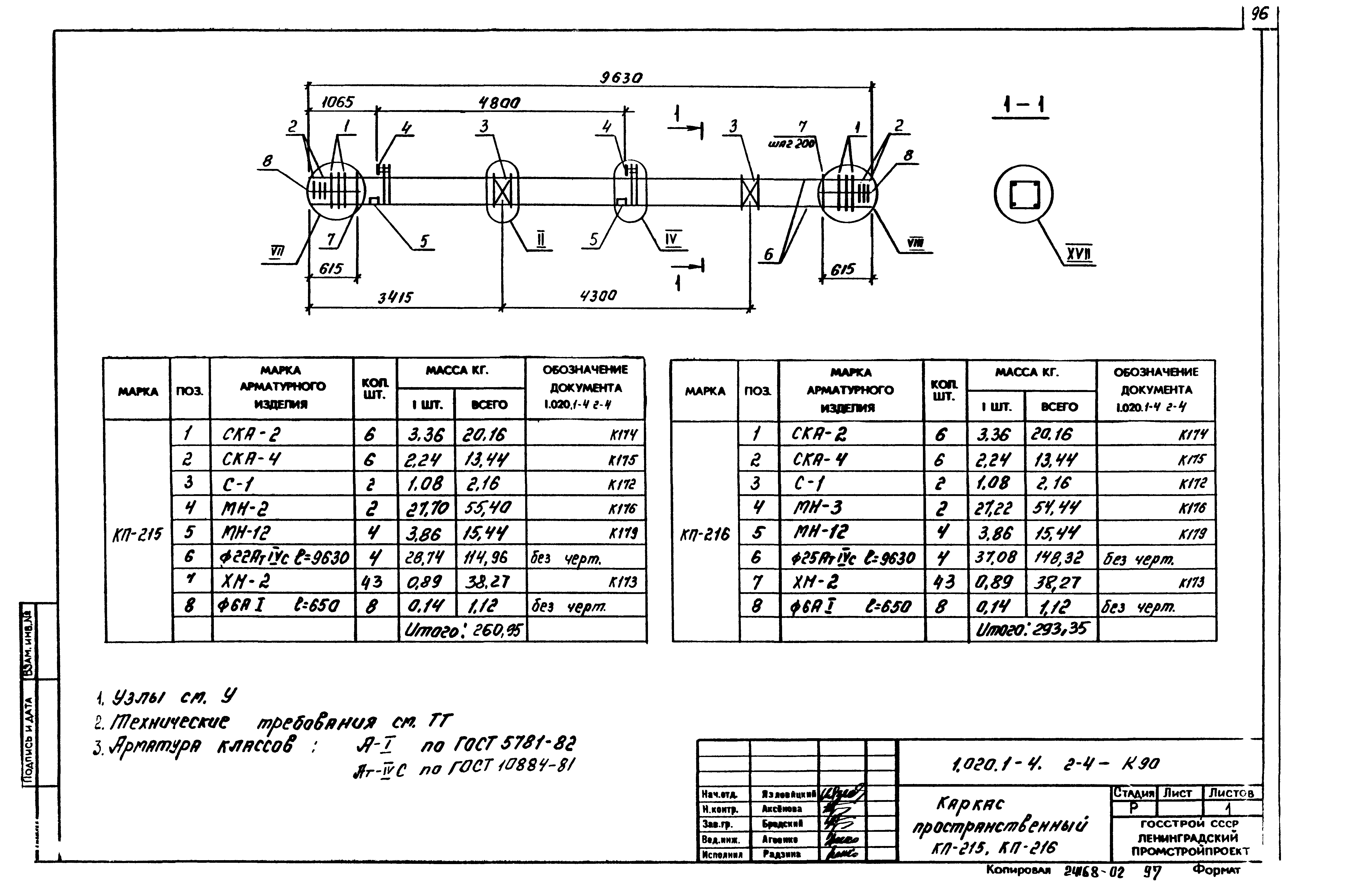 Серия 1.020.1-4