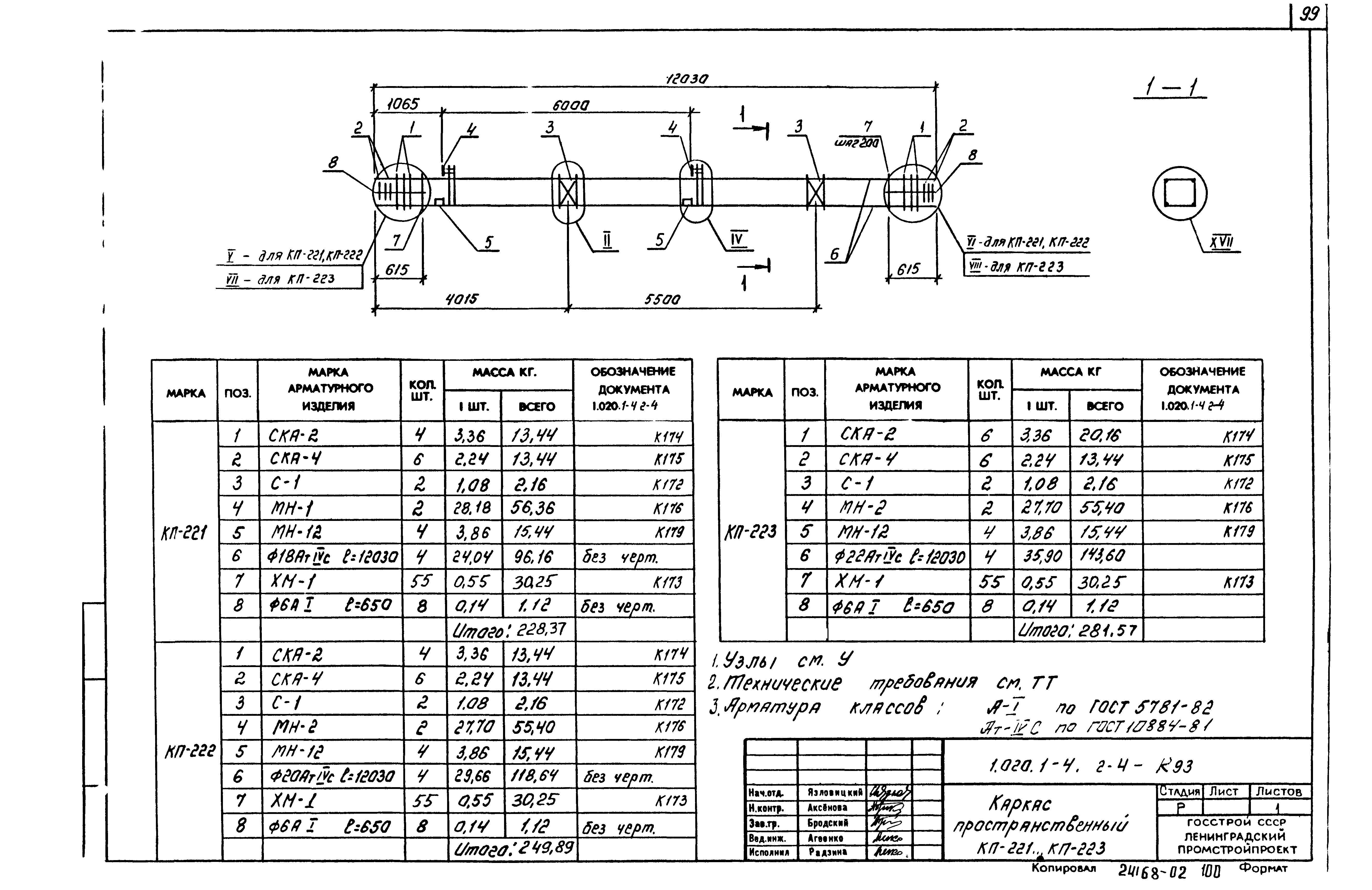 Серия 1.020.1-4