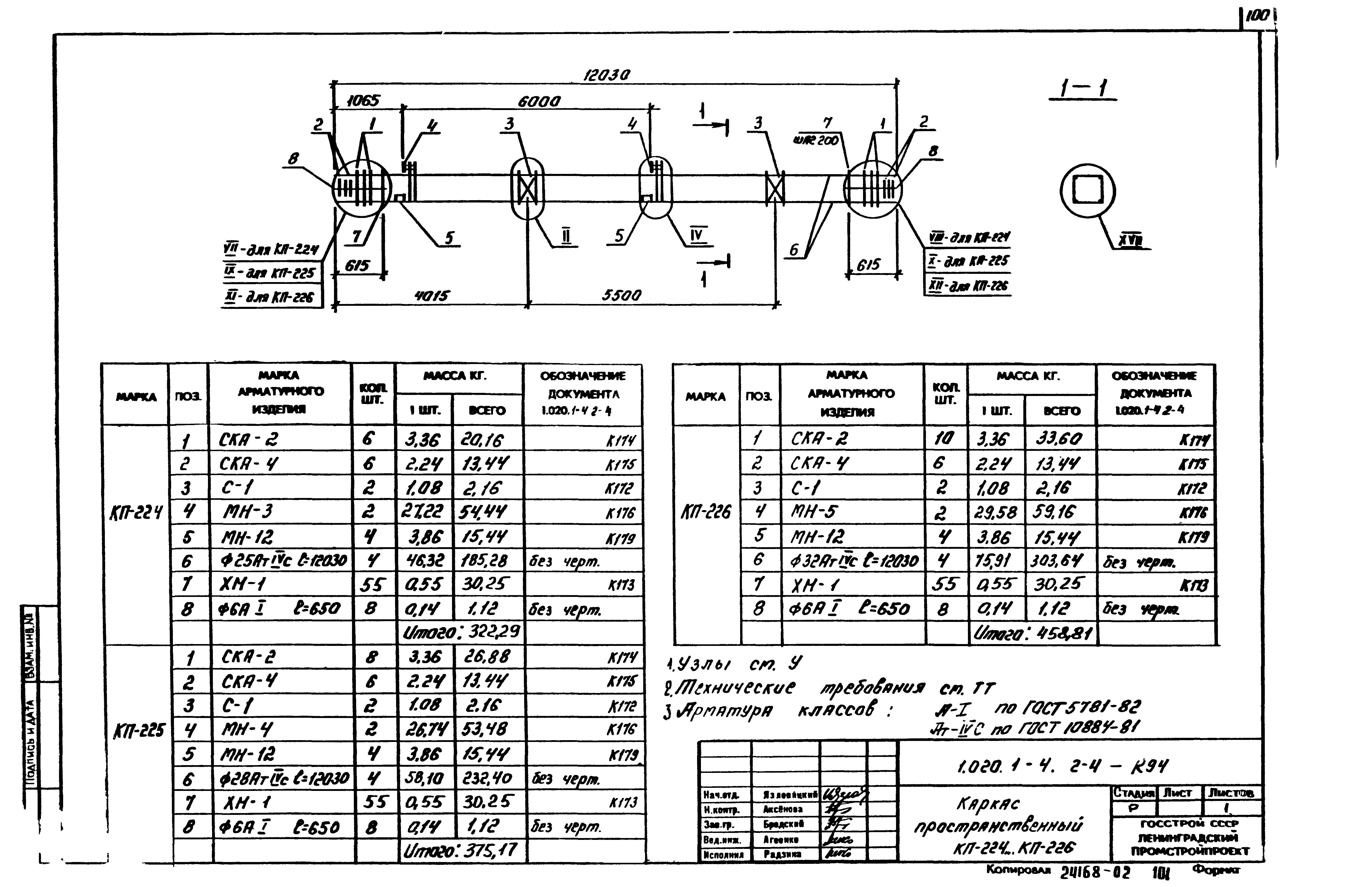 Серия 1.020.1-4