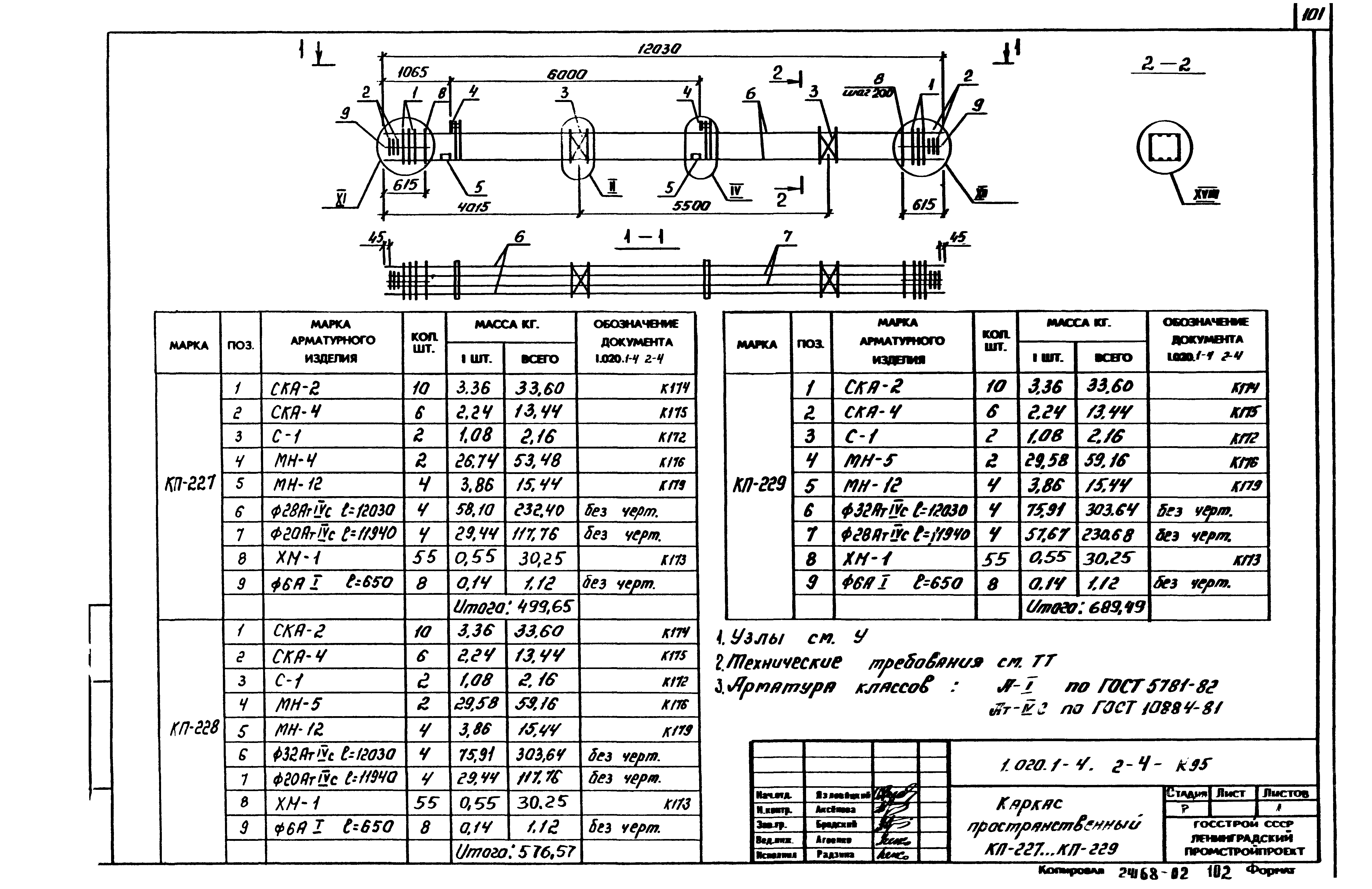 Серия 1.020.1-4