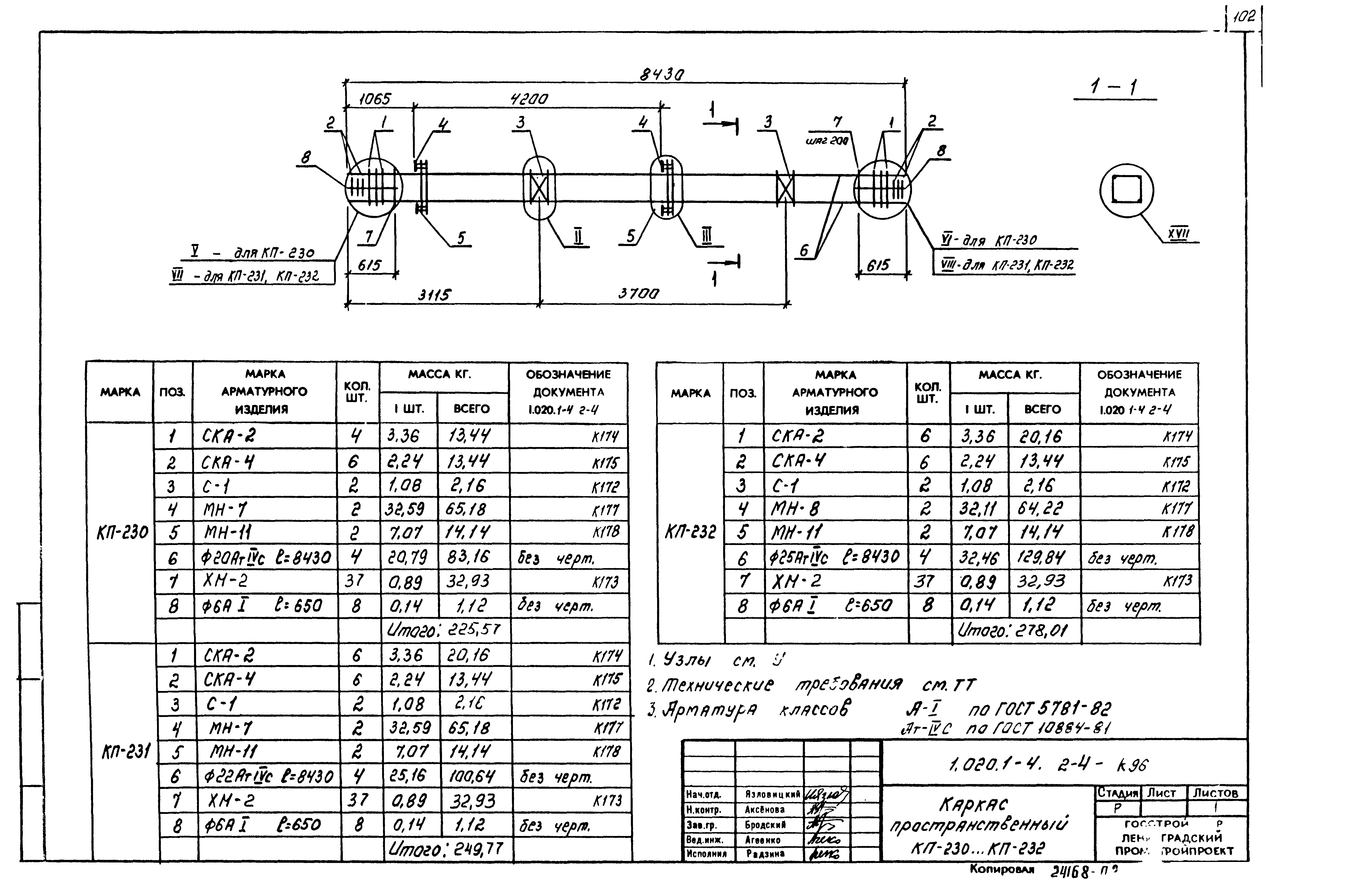 Серия 1.020.1-4