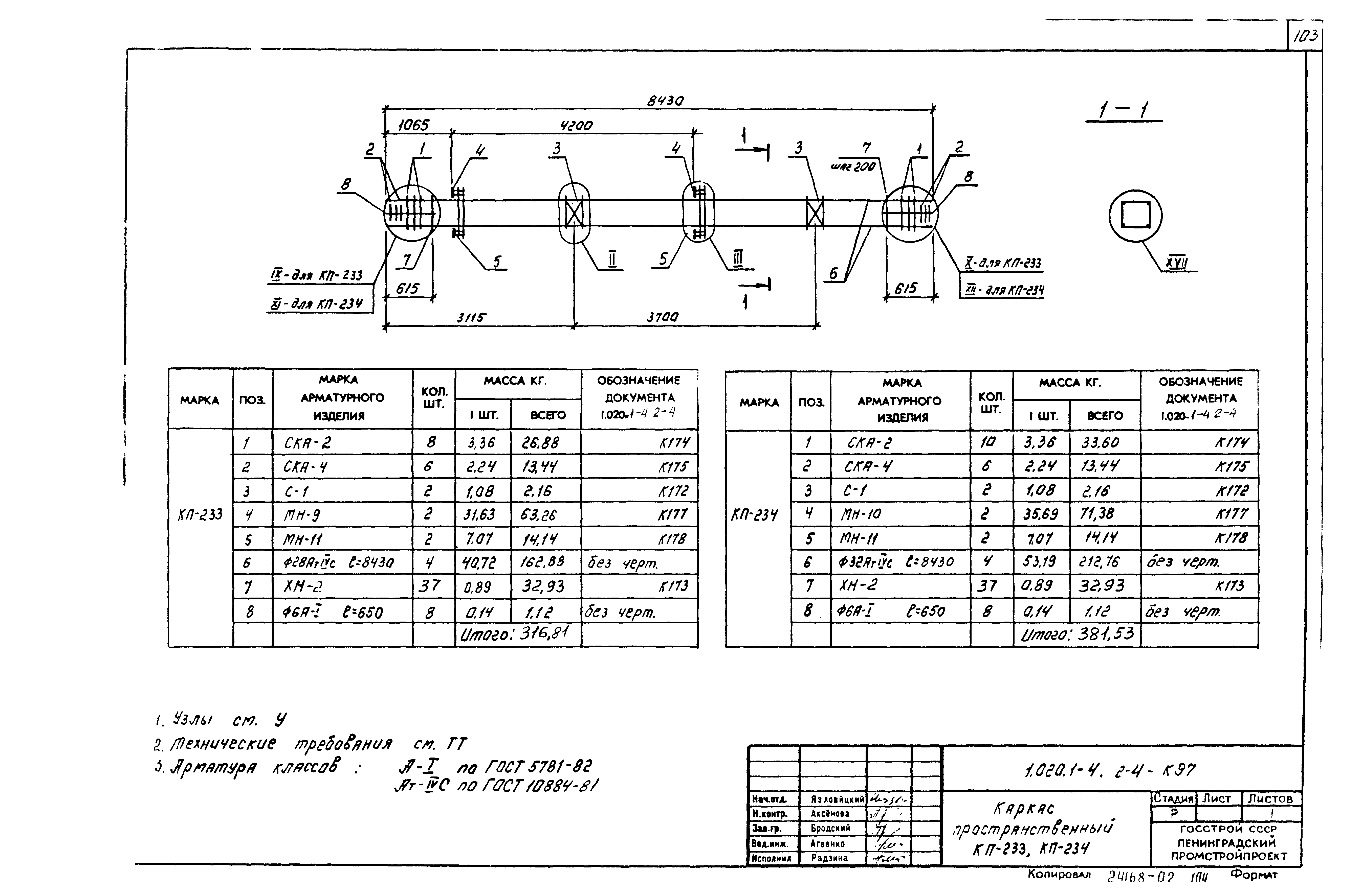 Серия 1.020.1-4