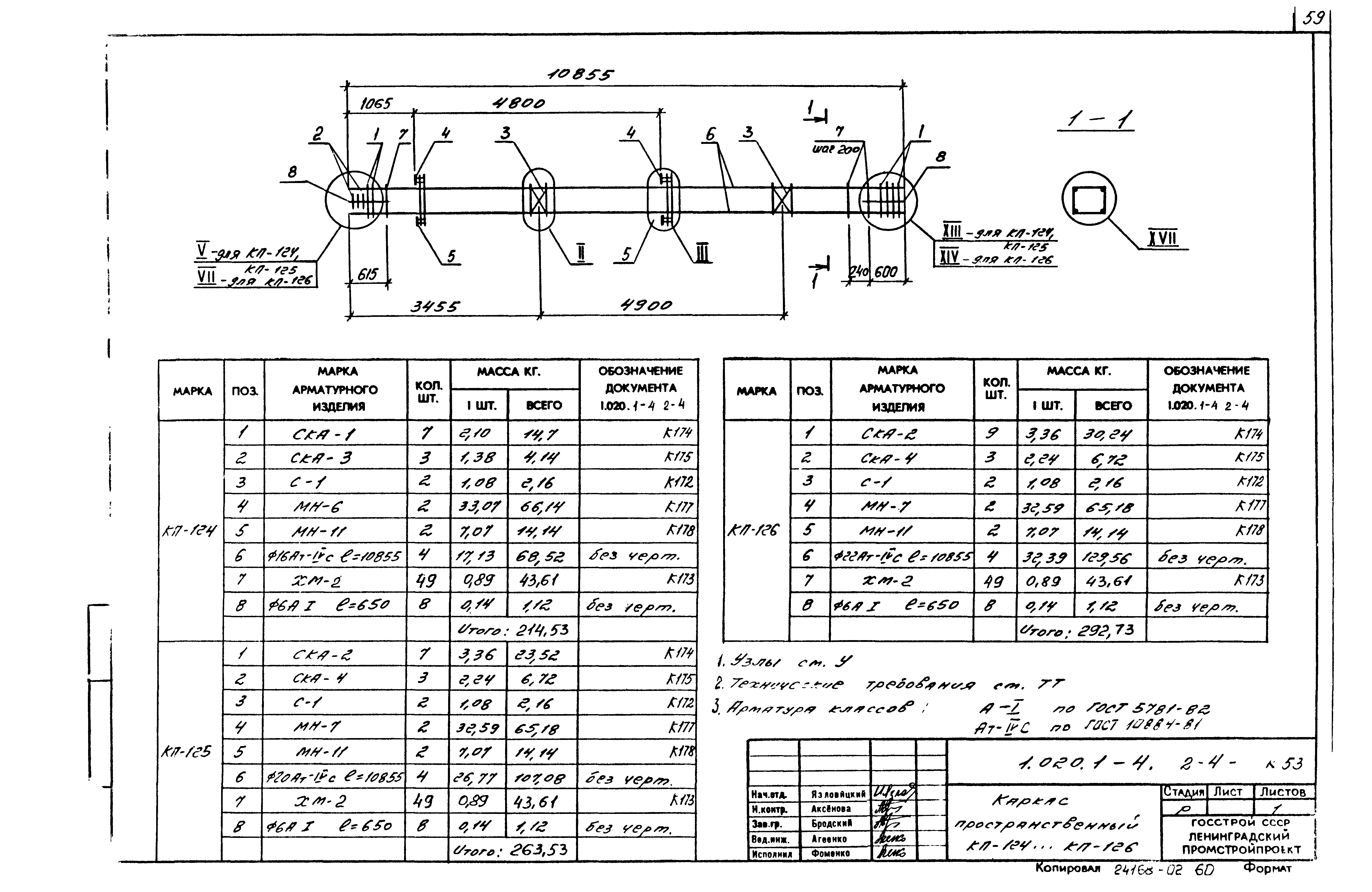 Серия 1.020.1-4