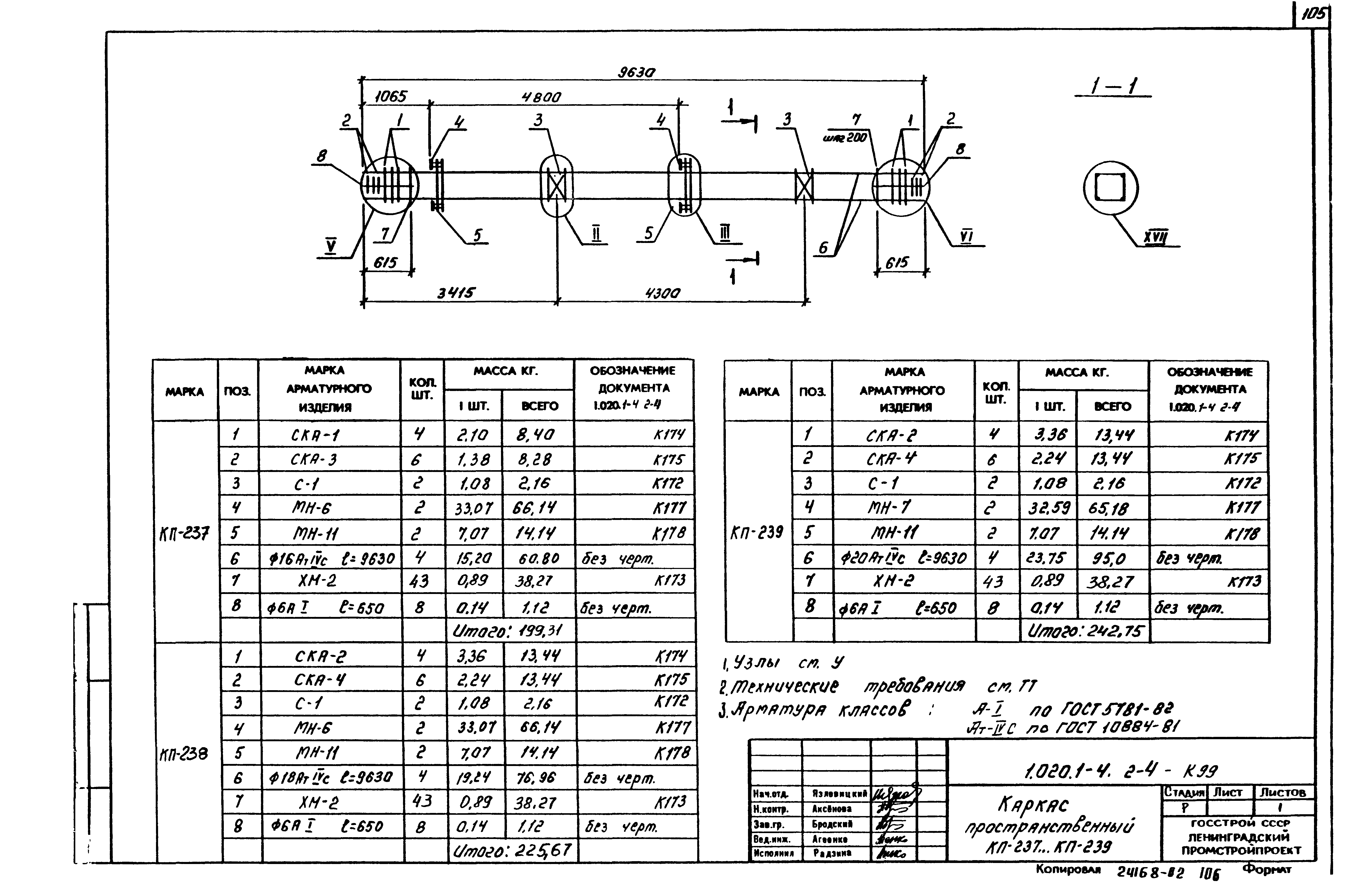 Серия 1.020.1-4