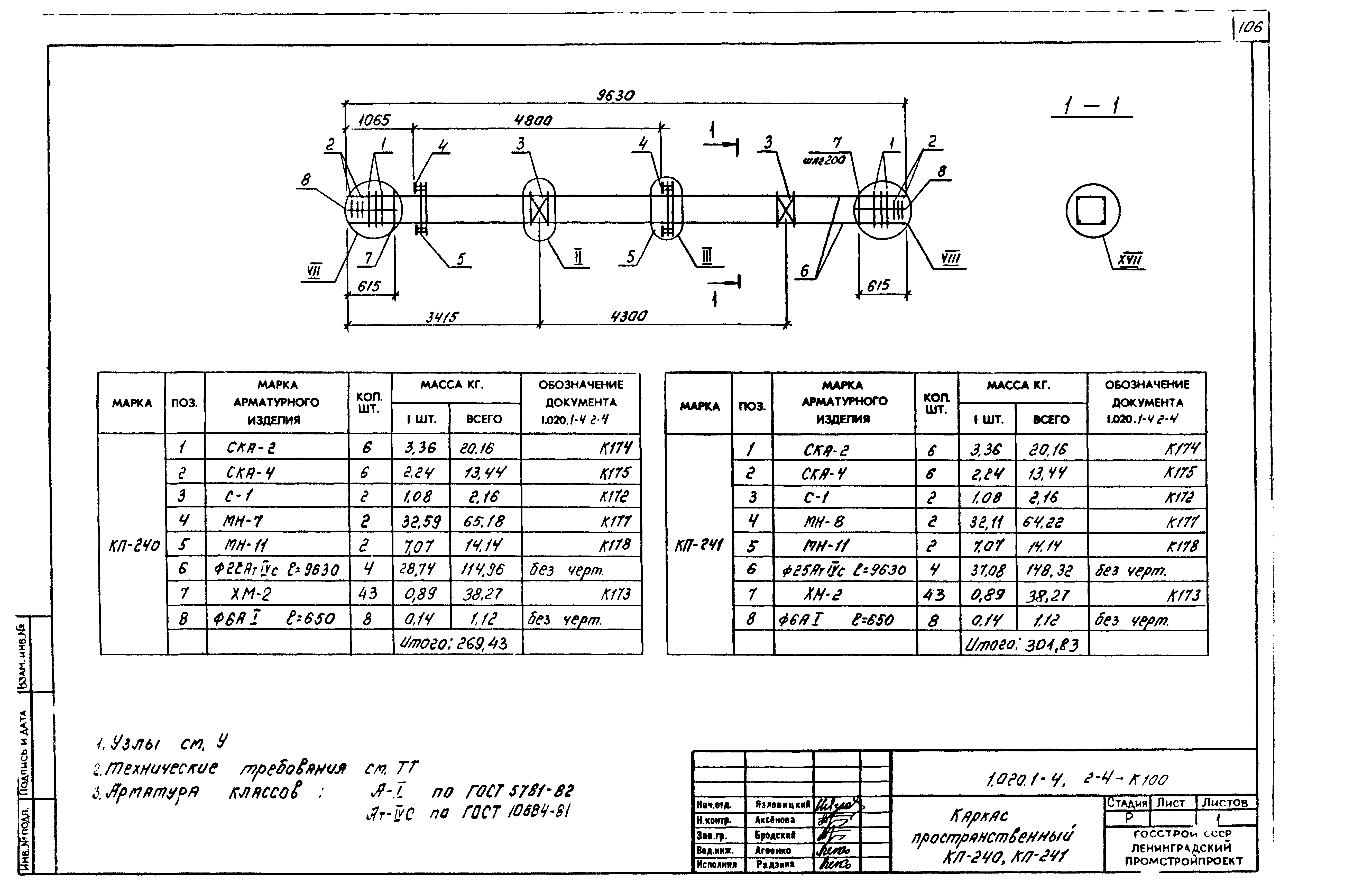 Серия 1.020.1-4