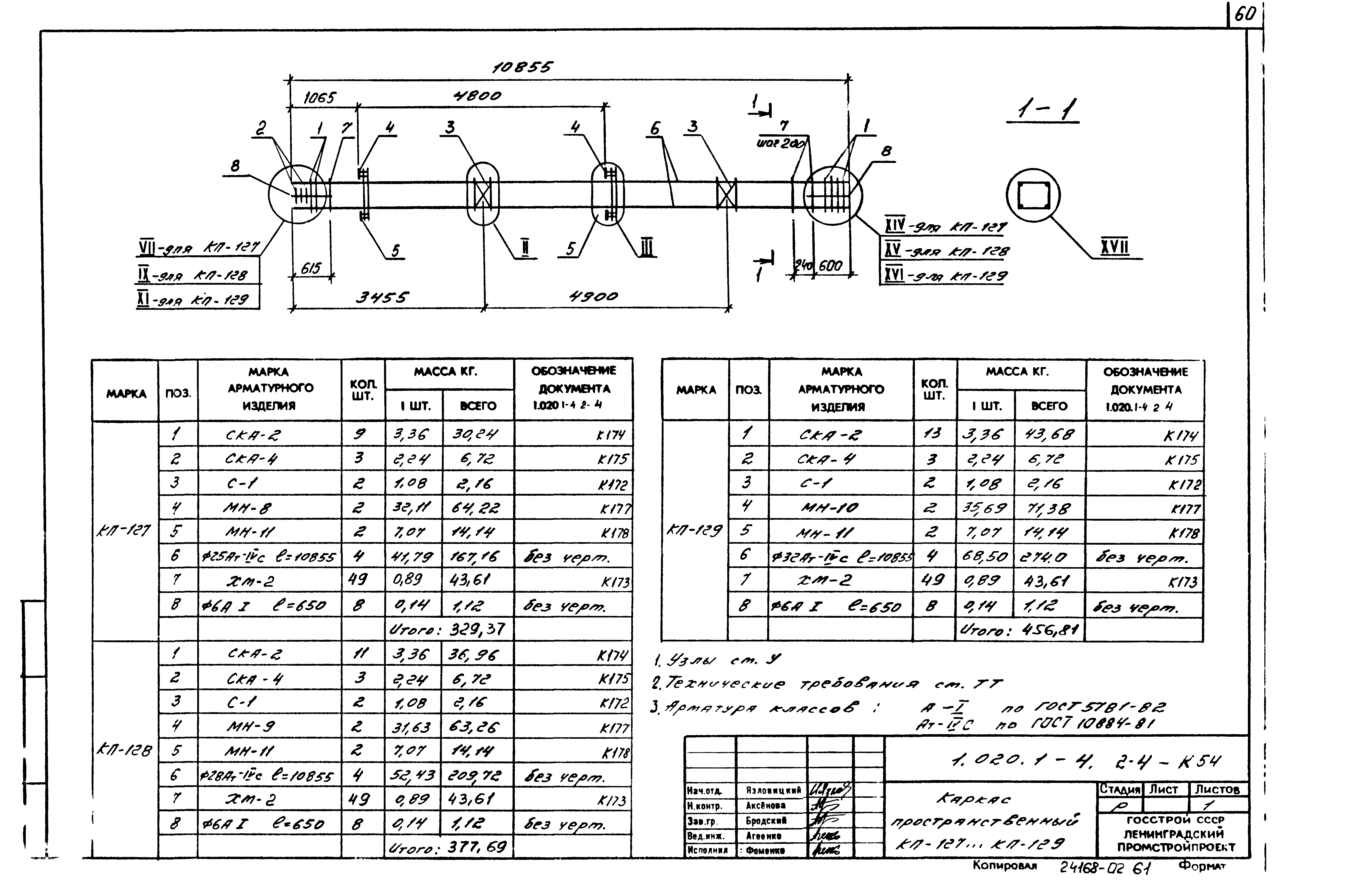 Серия 1.020.1-4