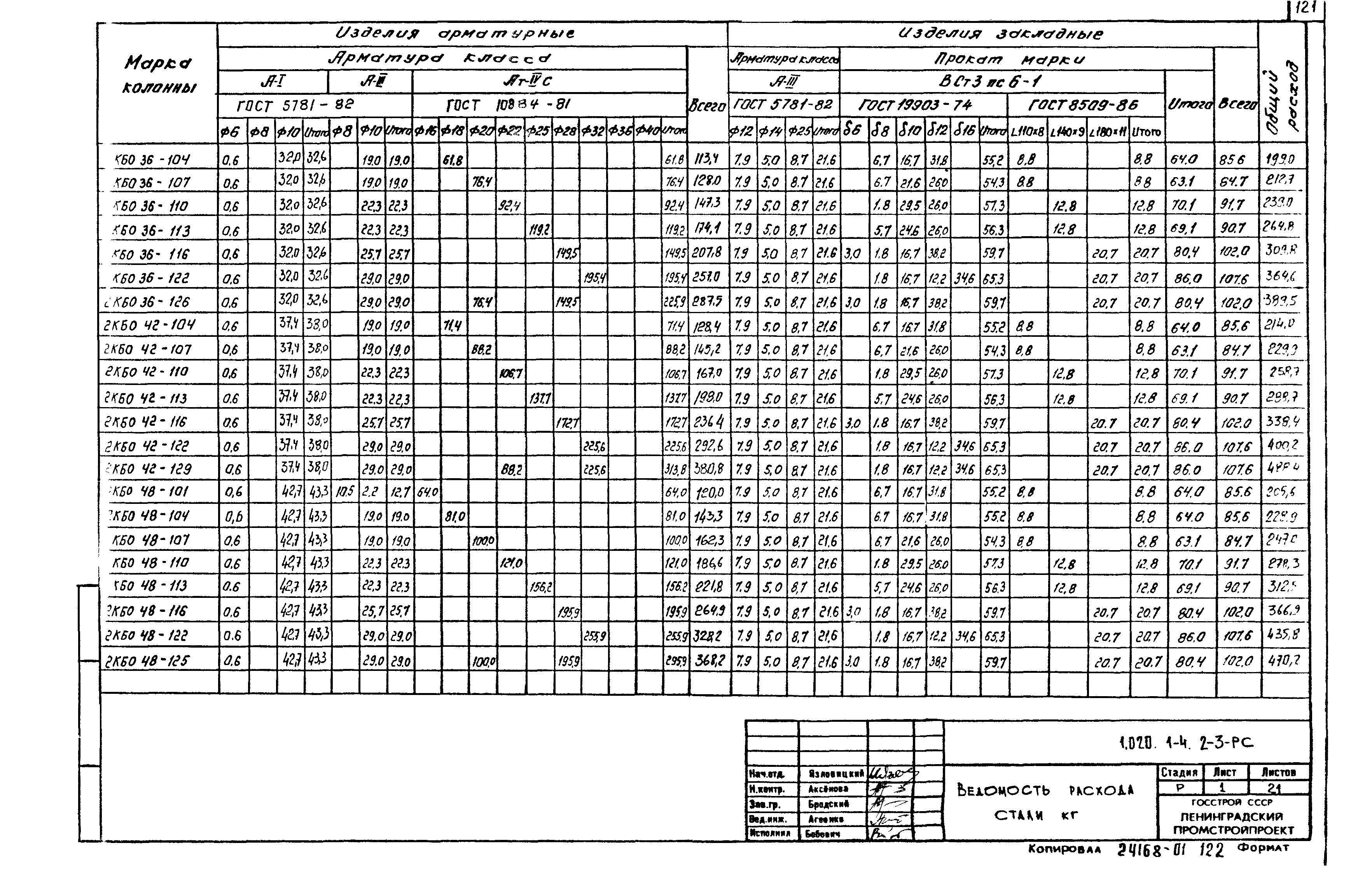 Серия 1.020.1-4