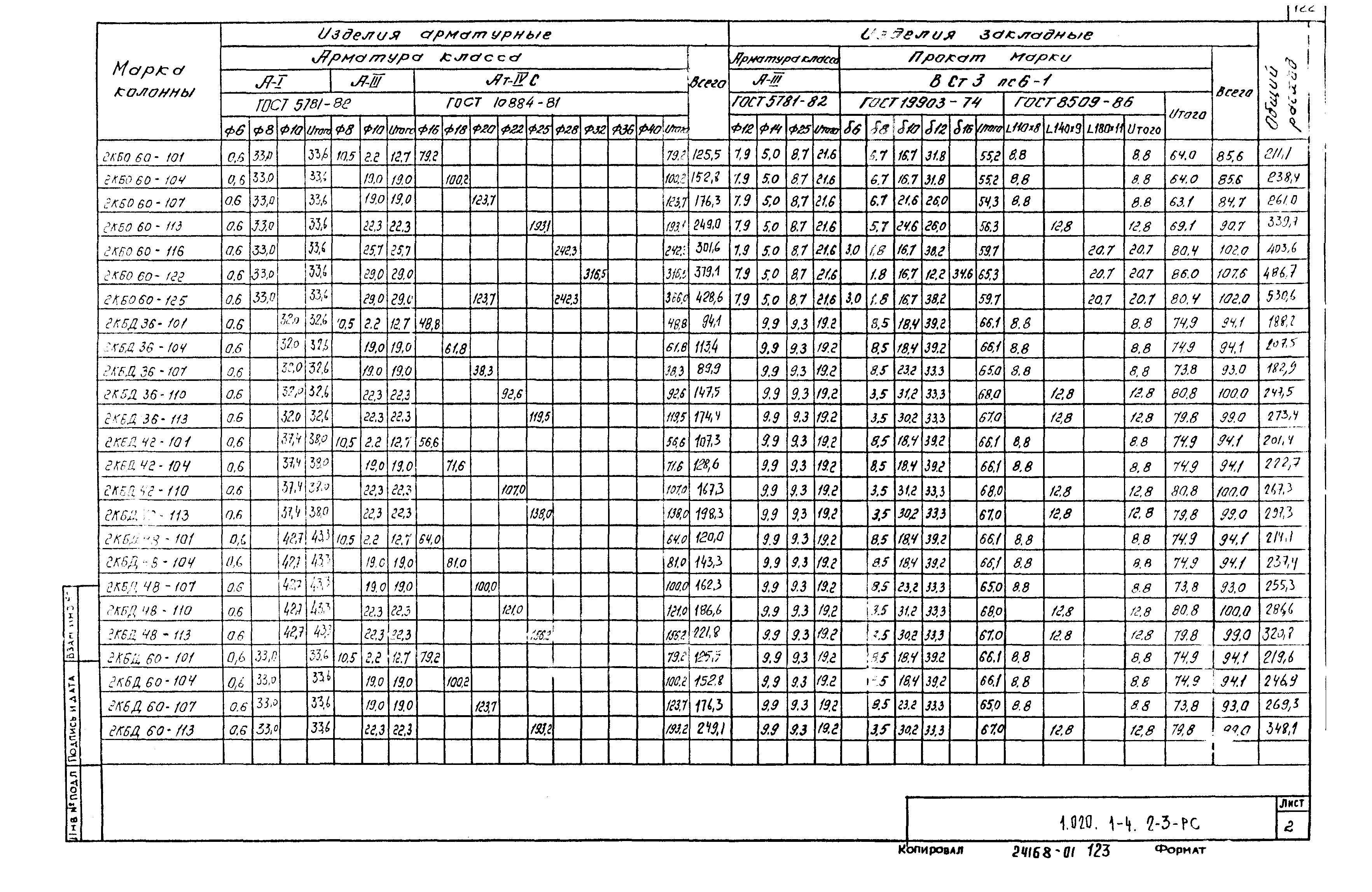 Серия 1.020.1-4