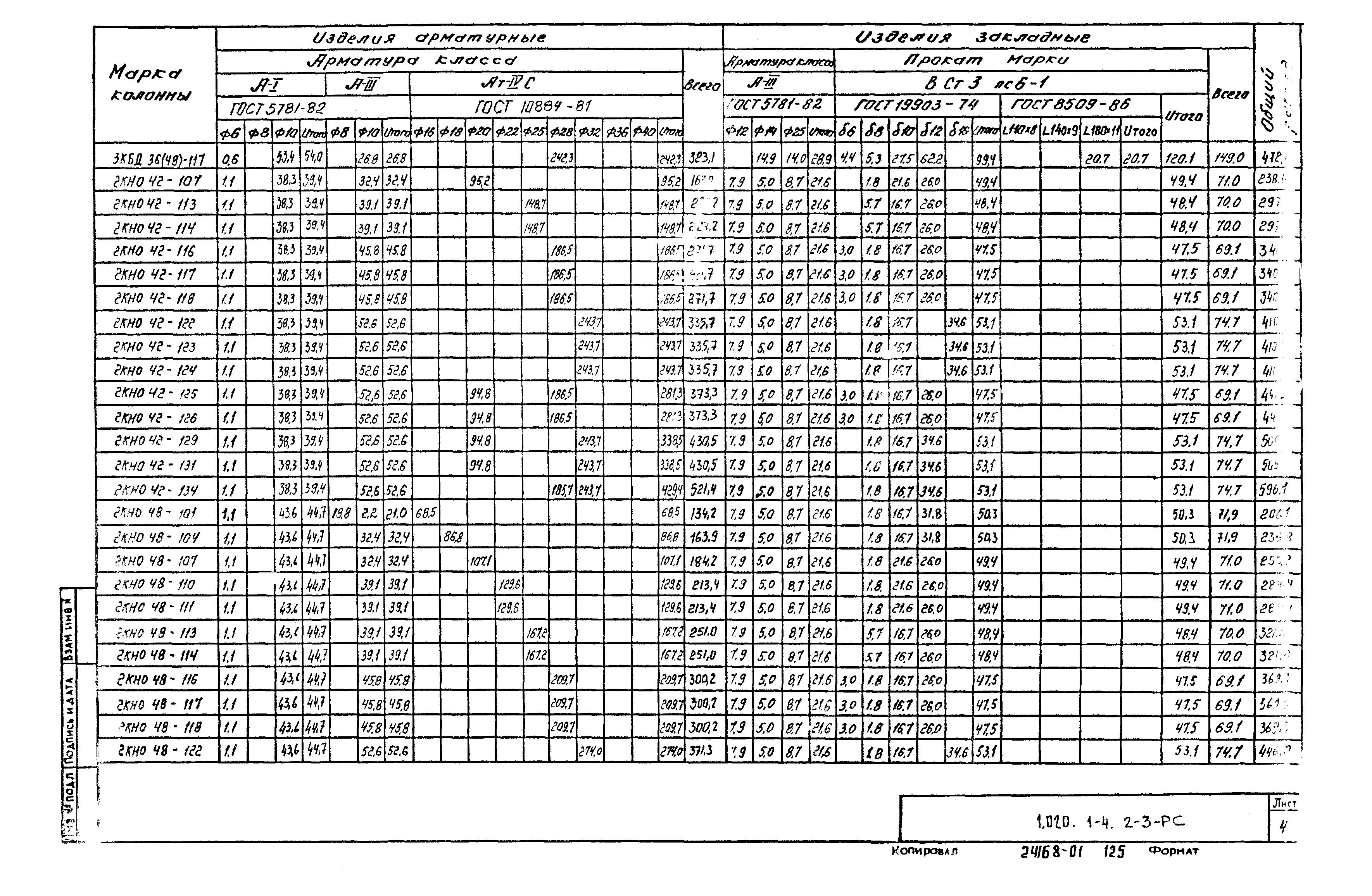 Серия 1.020.1-4