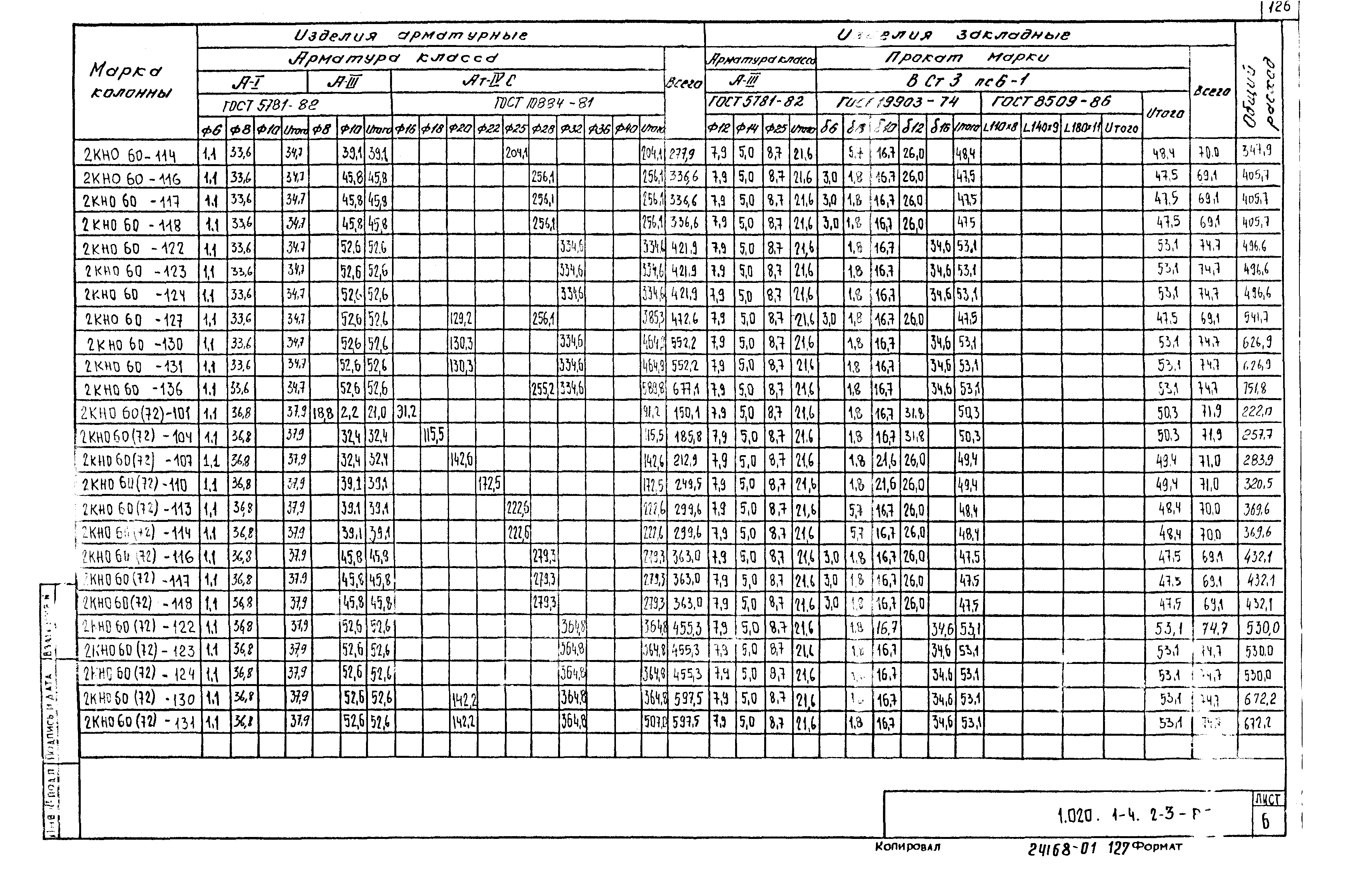 Серия 1.020.1-4