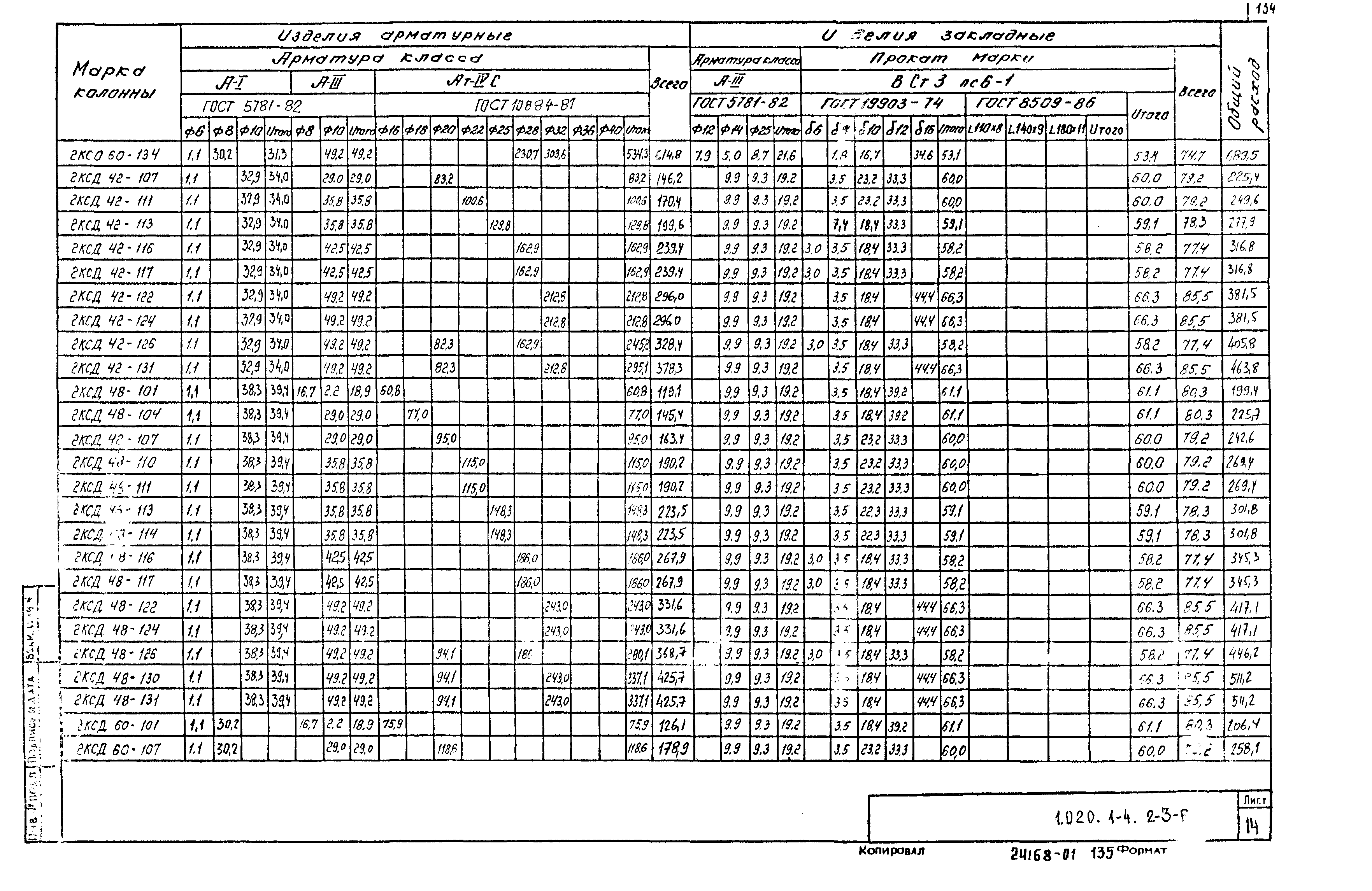 Серия 1.020.1-4