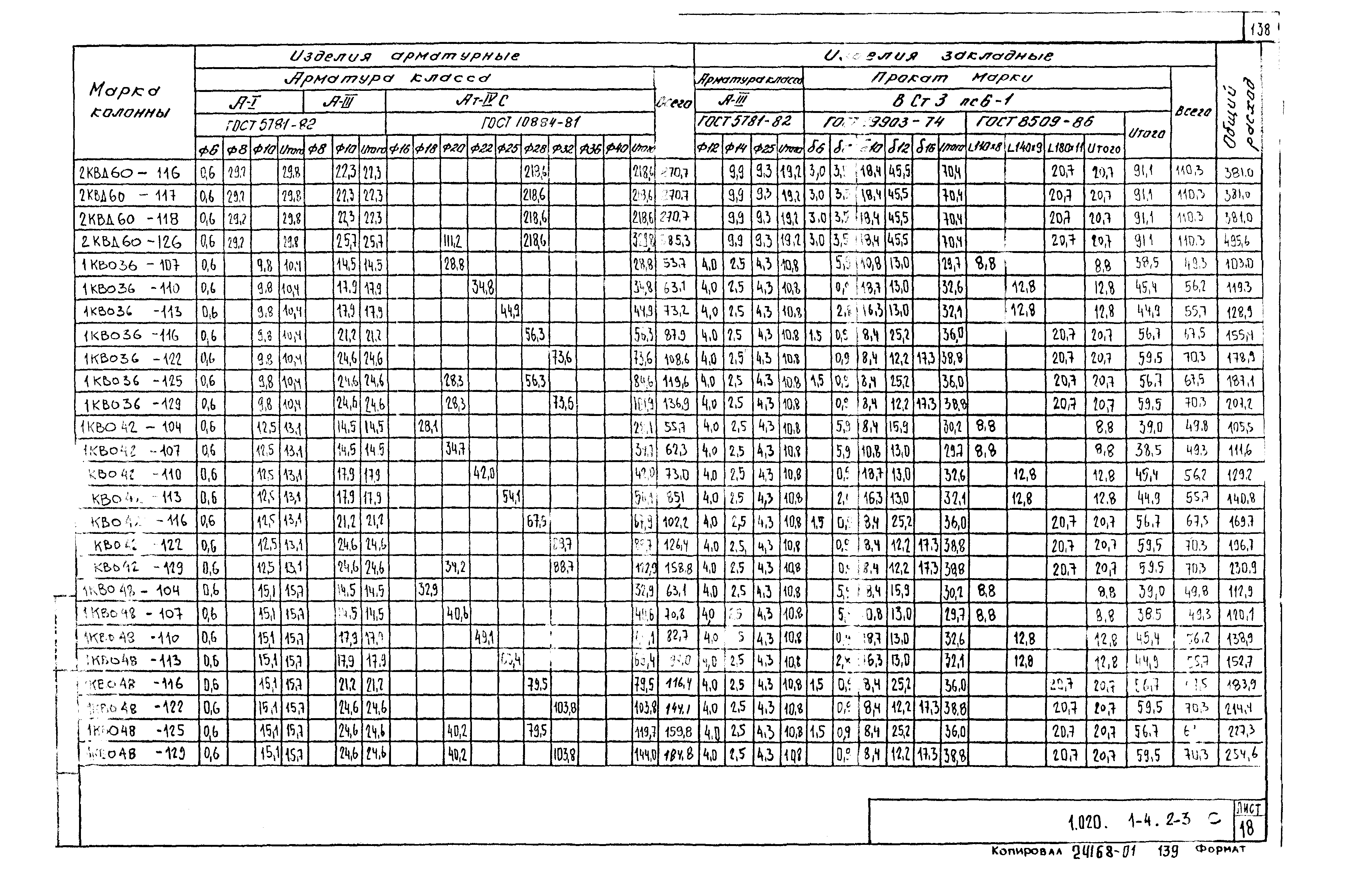 Серия 1.020.1-4