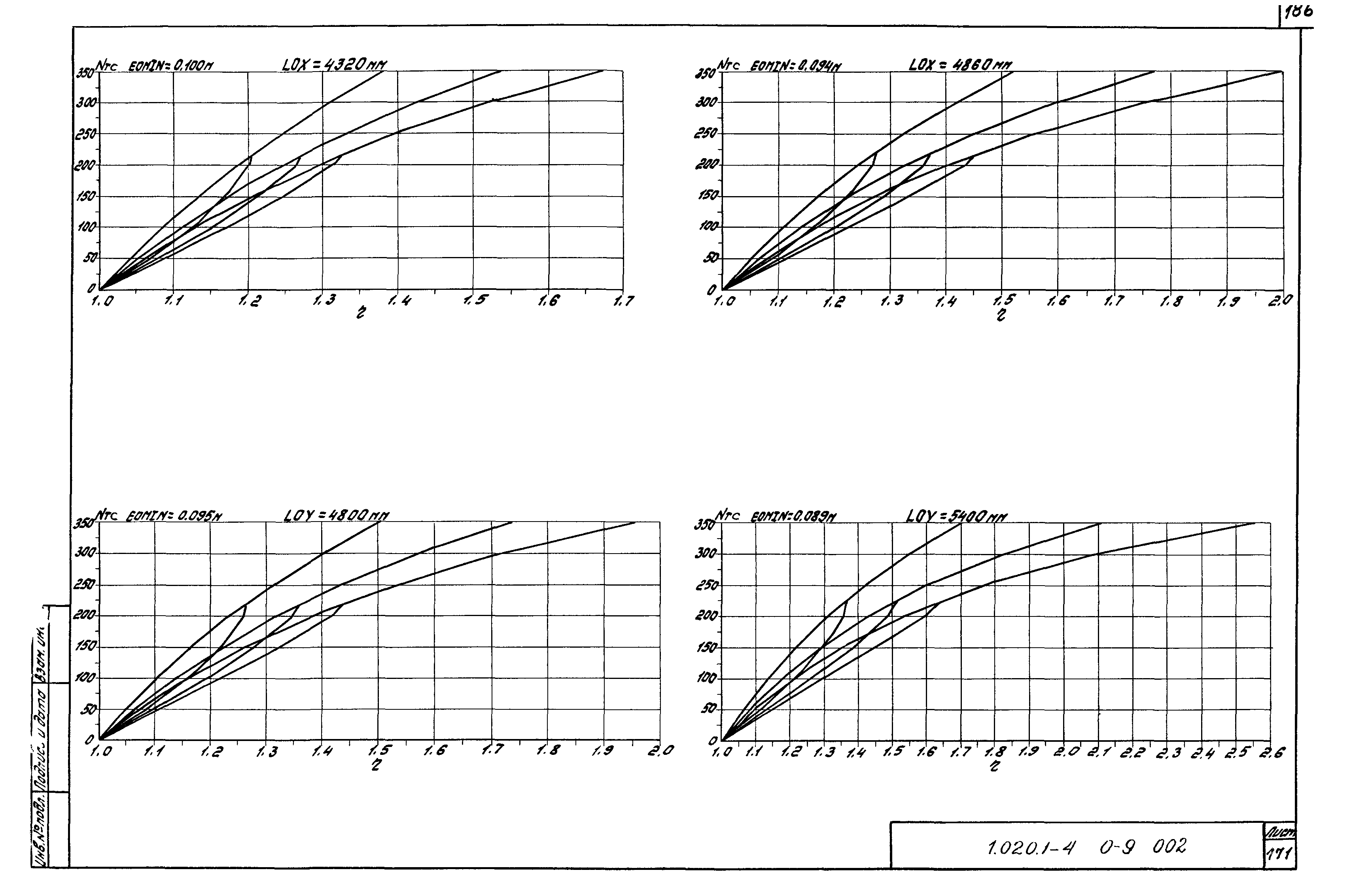 Серия 1.020.1-4