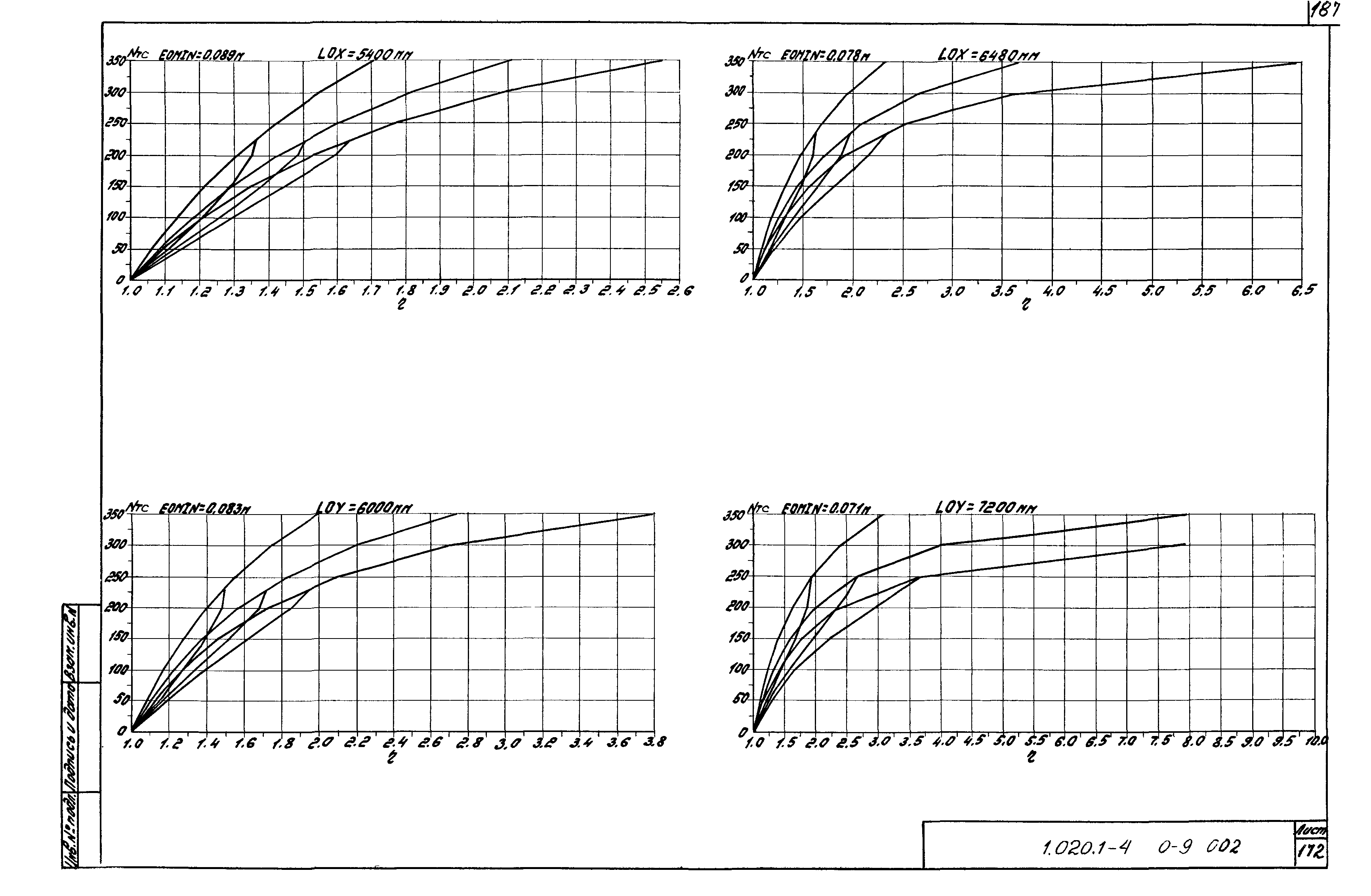 Серия 1.020.1-4