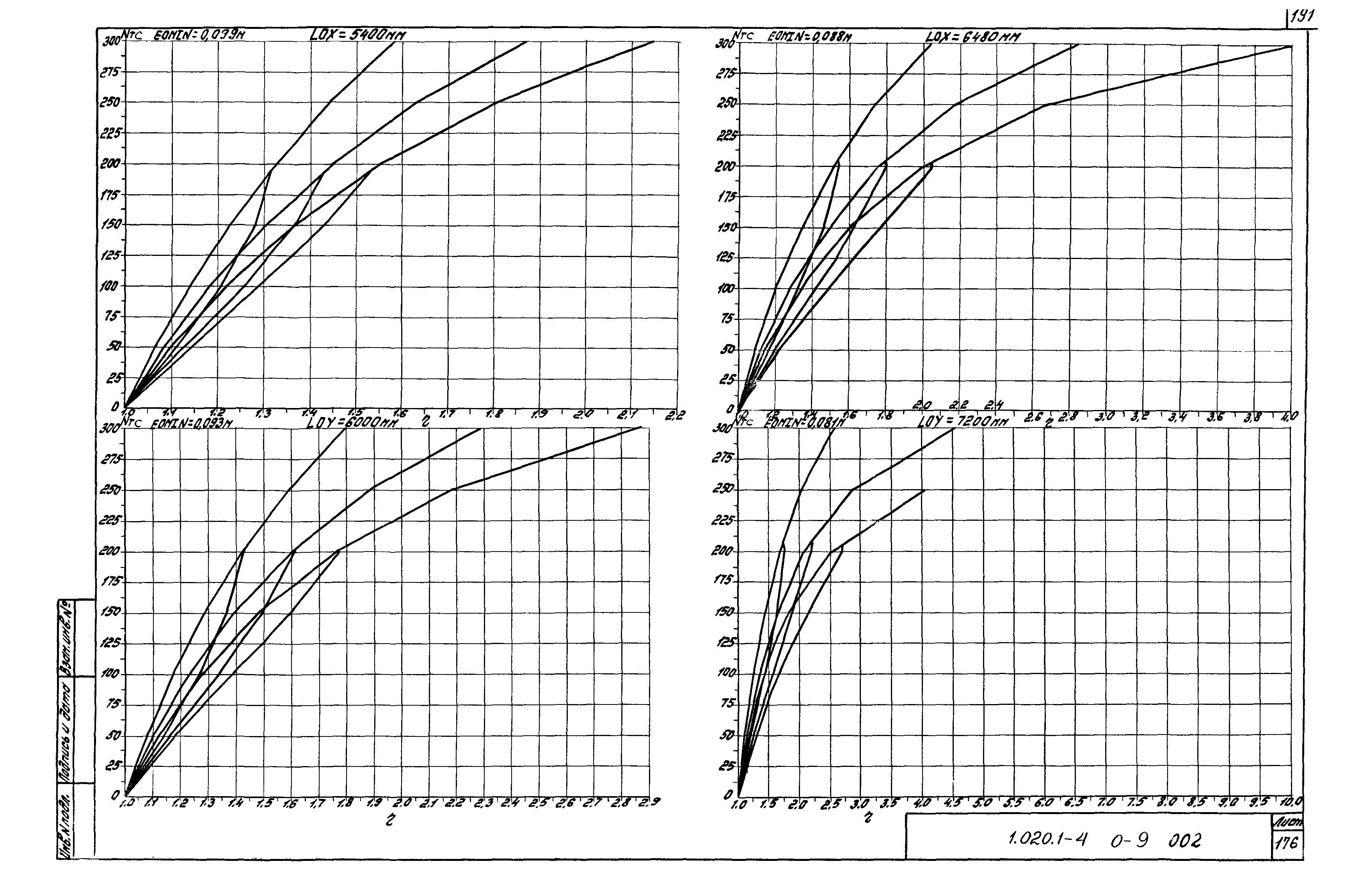 Серия 1.020.1-4