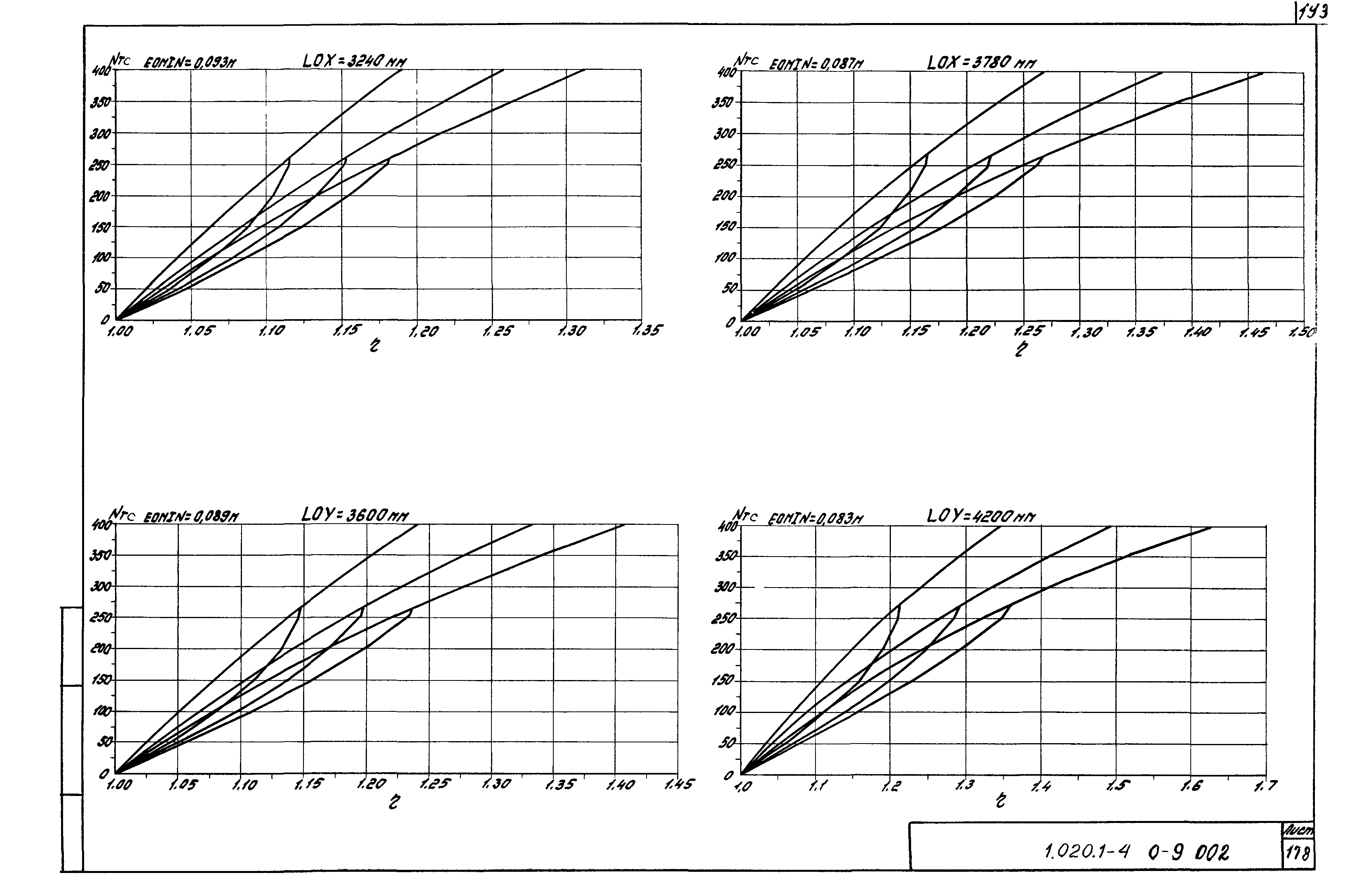 Серия 1.020.1-4