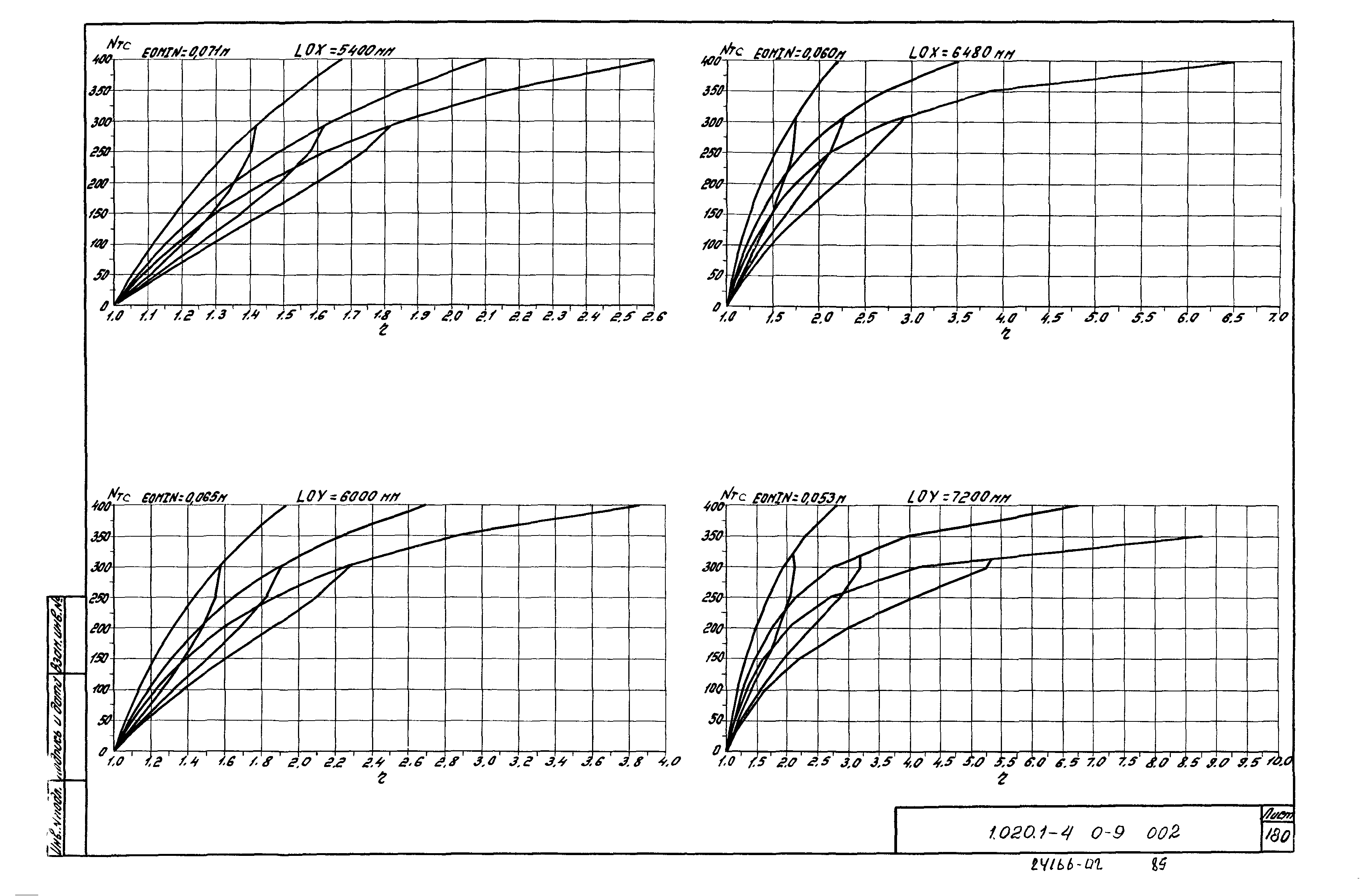 Серия 1.020.1-4