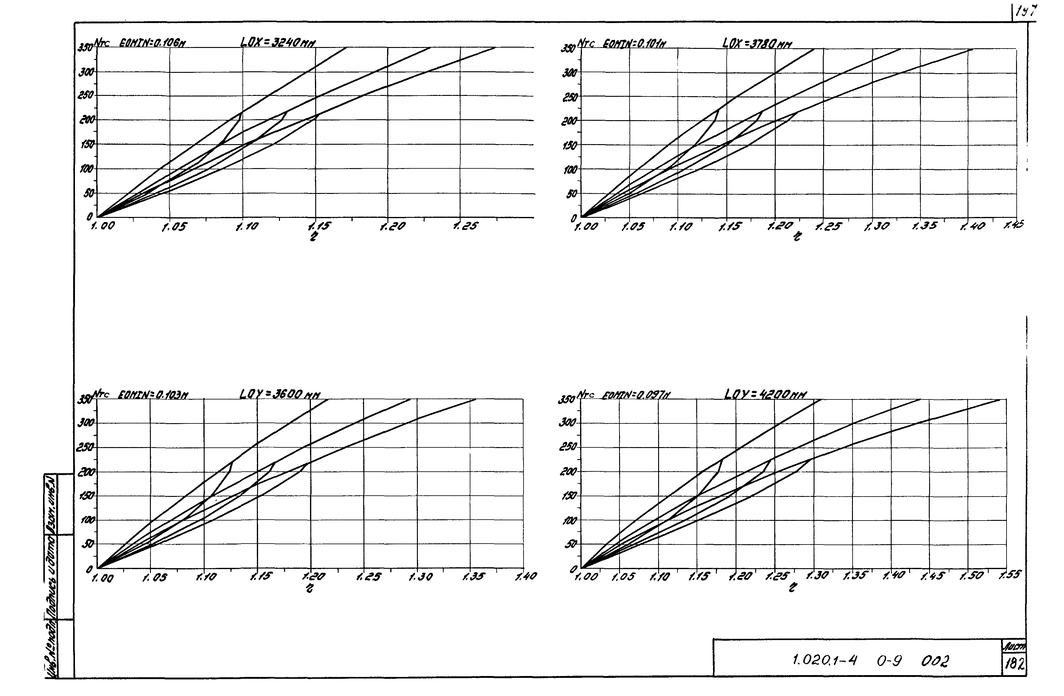 Серия 1.020.1-4